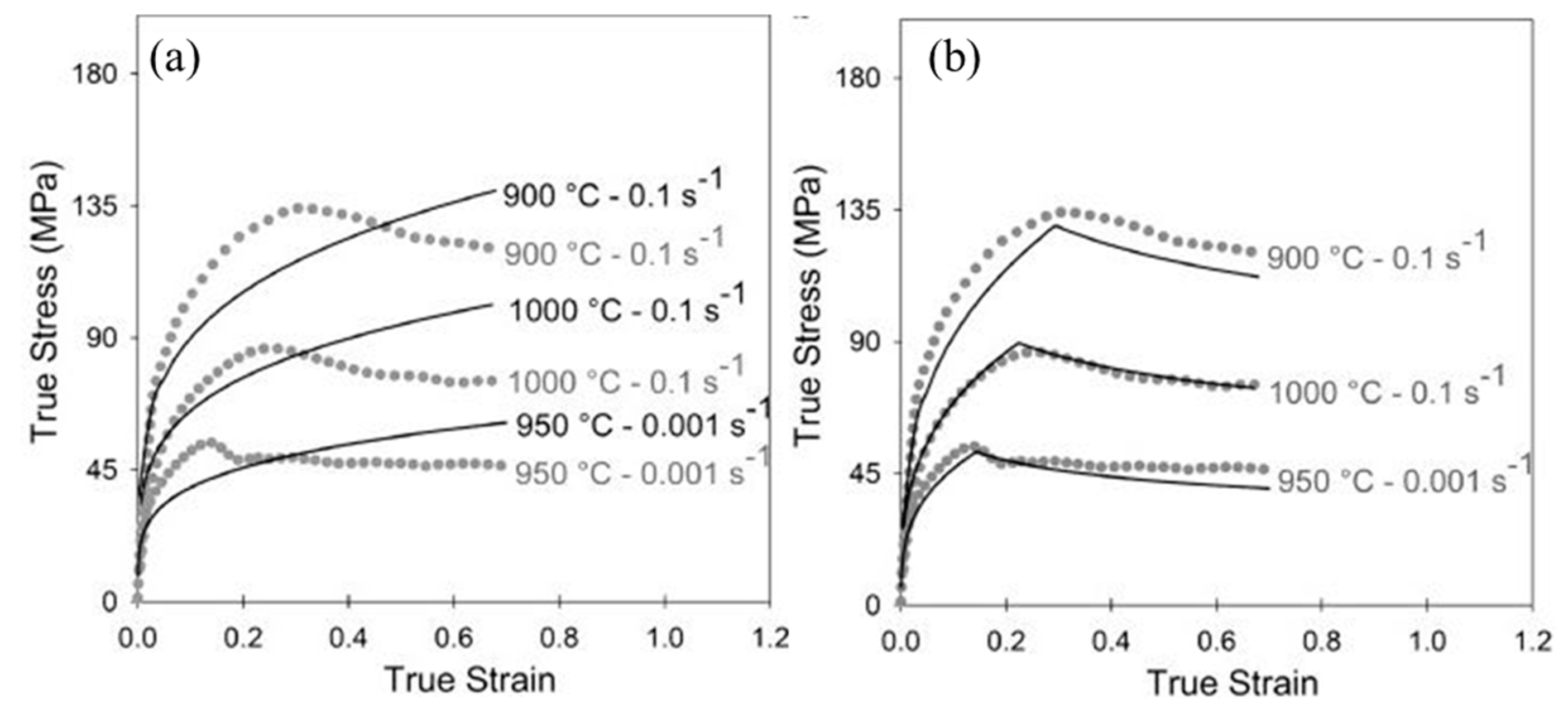 Materials 13 00556 g038