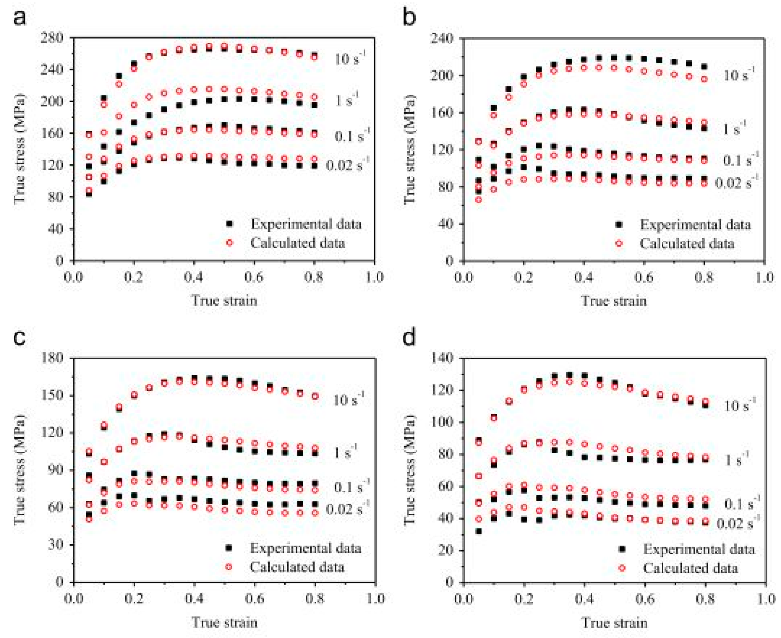 Materials 13 00556 g039
