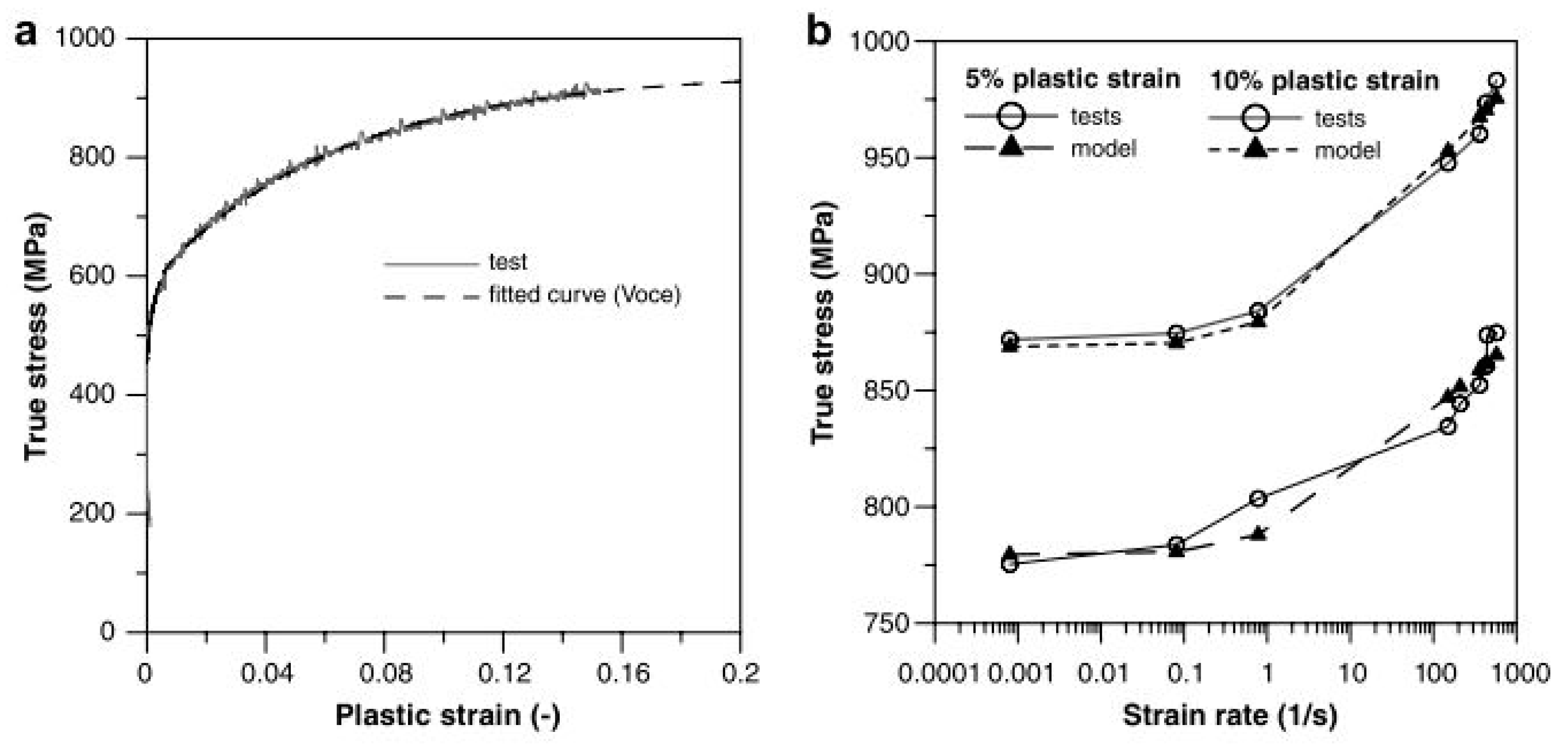 Materials 13 00556 g040