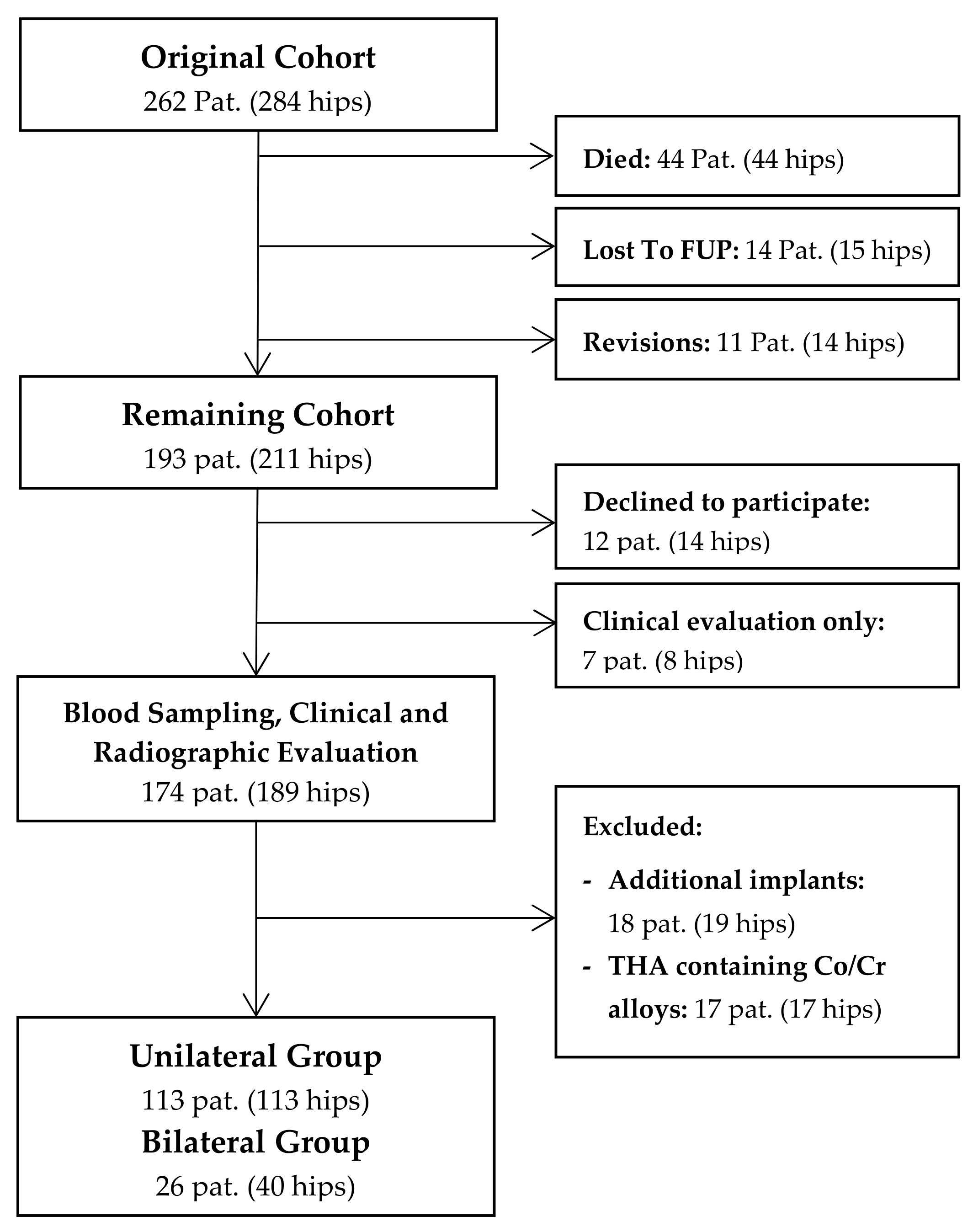 Materials 13 00557 g001