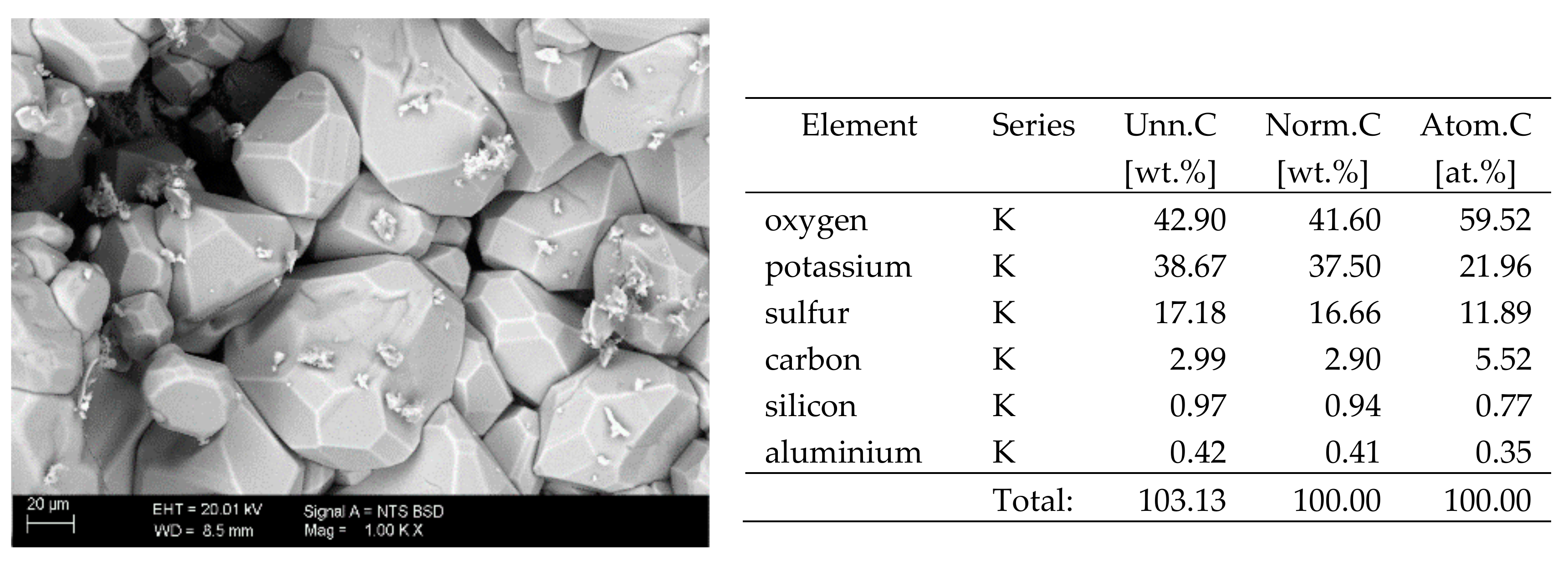 Materials 13 00559 g008