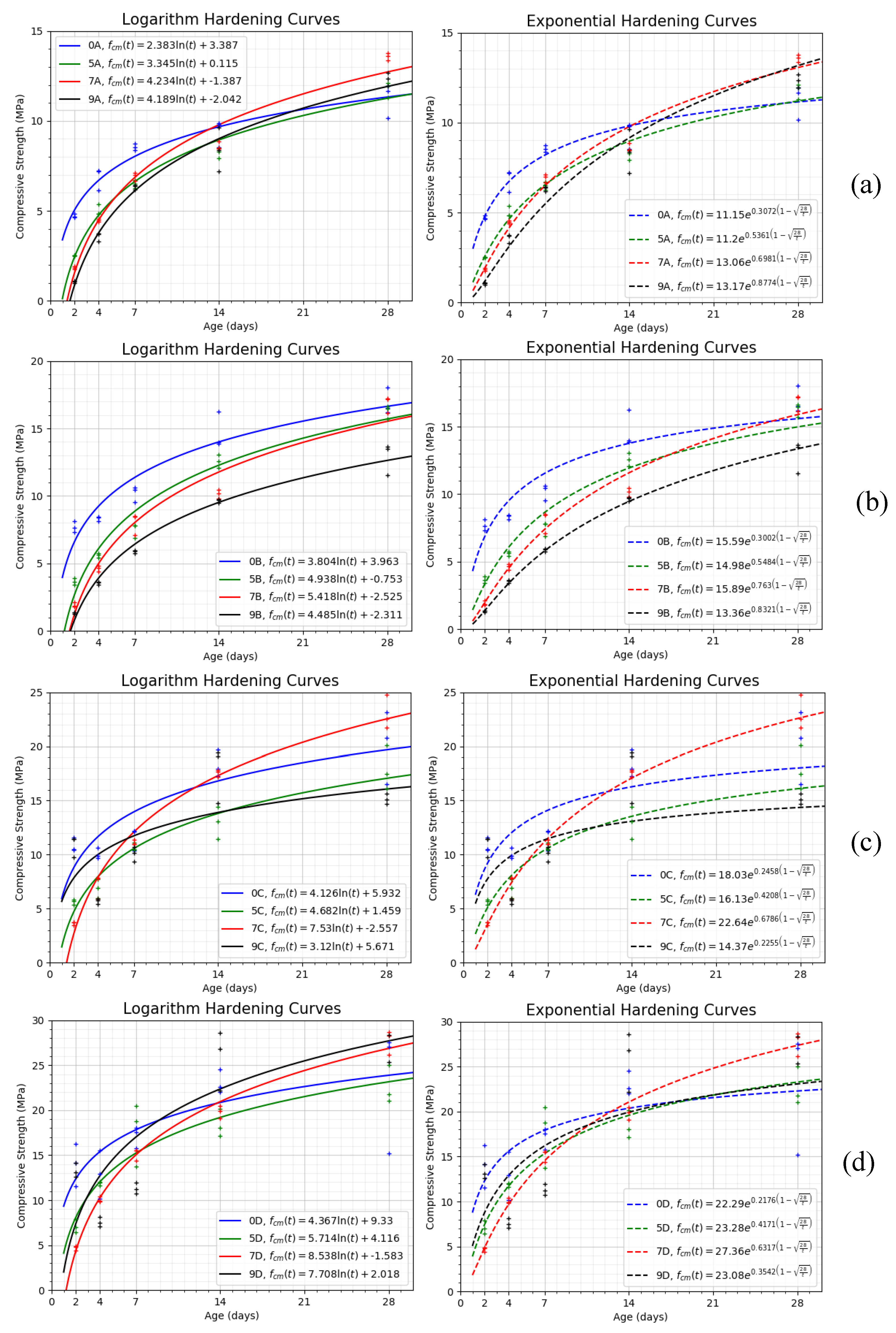 Materials 13 00561 g008