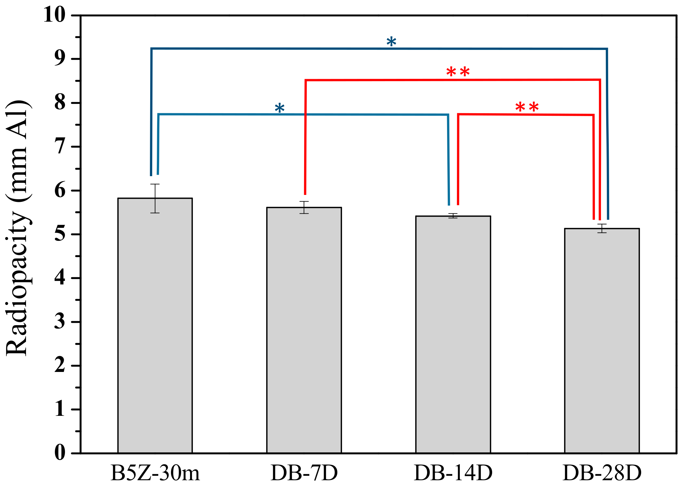 Materials 13 00563 g007 Materials 13 00563 g007