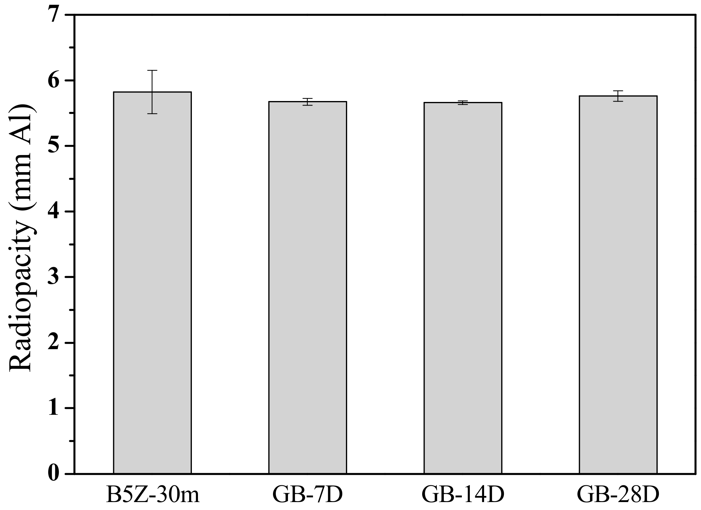 Materials 13 00563 g008 Materials 13 00563 g008