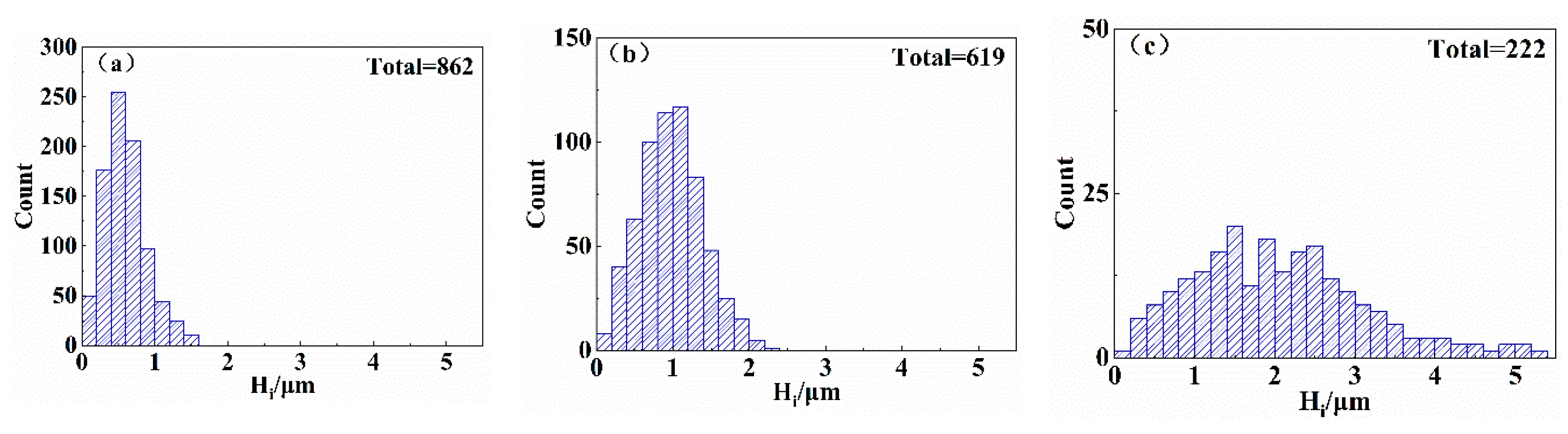 Materials 13 00564 g002