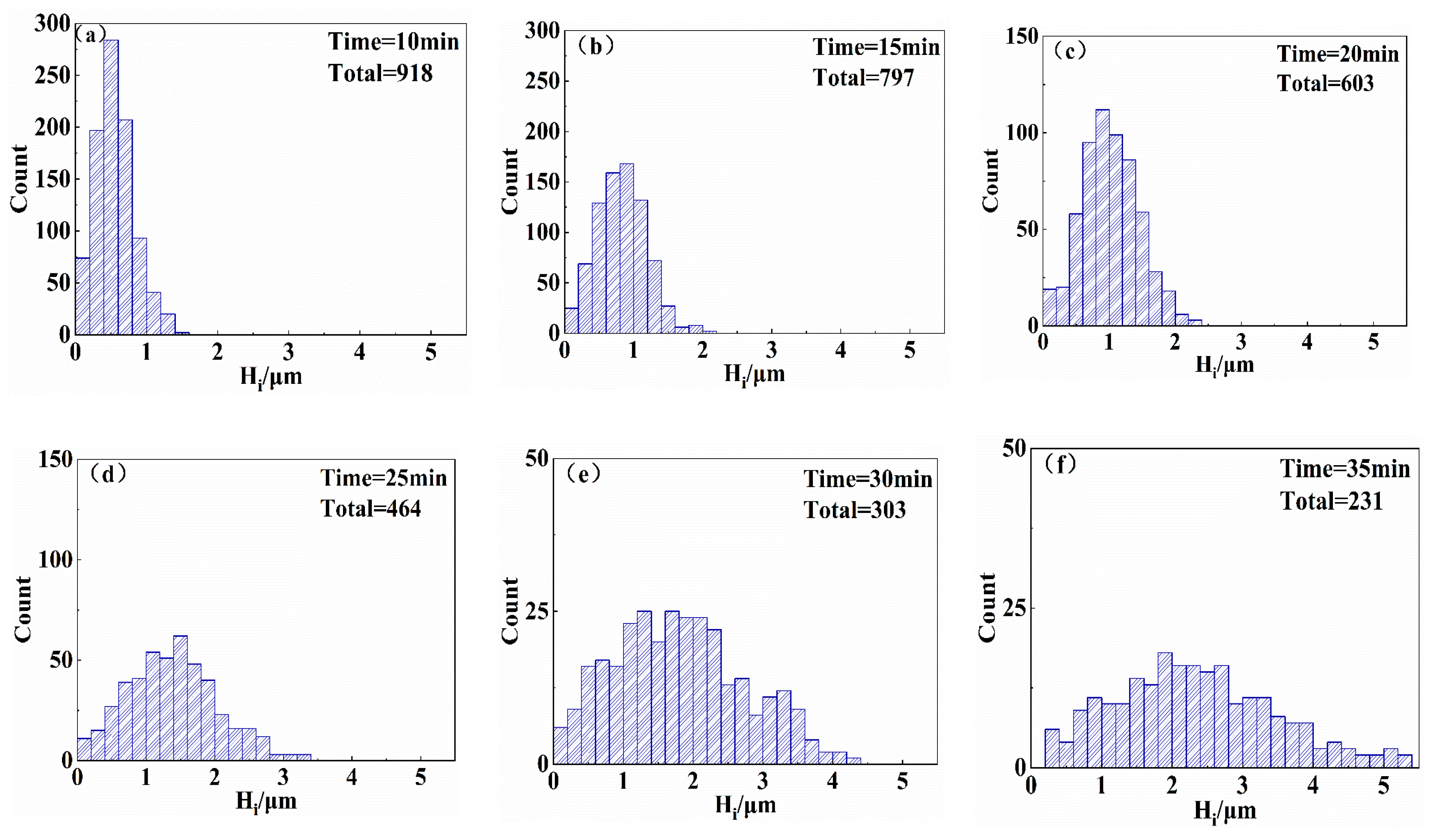Materials 13 00564 g005