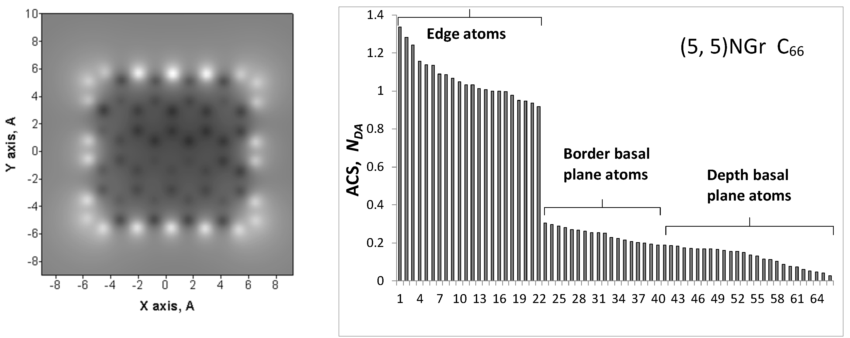 Materials 13 00565 g002a