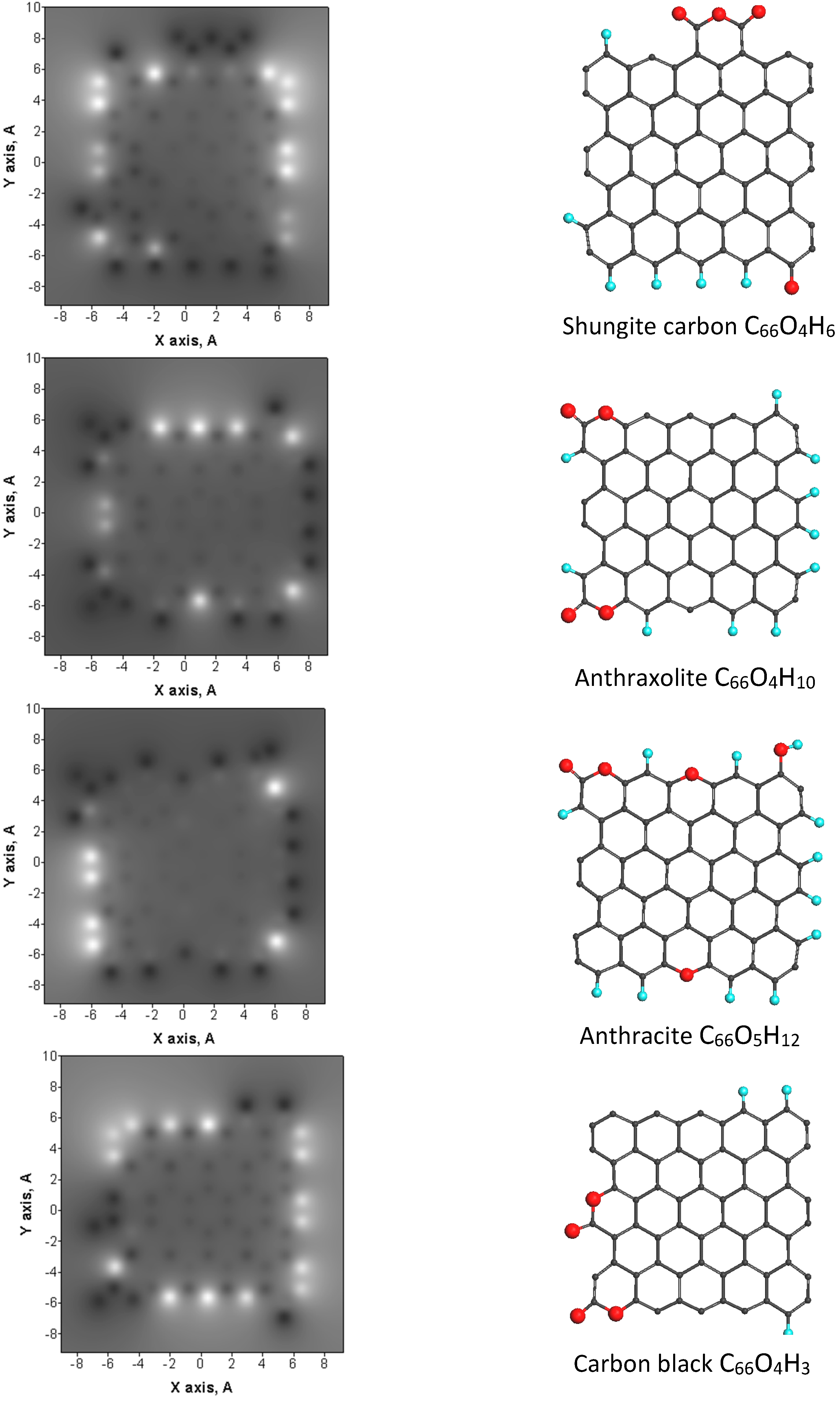 Materials 13 00565 g002b