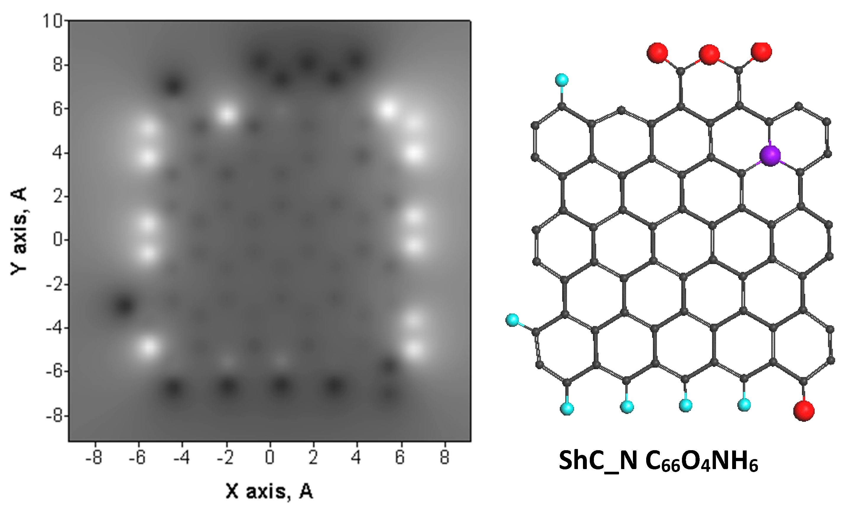 Materials 13 00565 g004a
