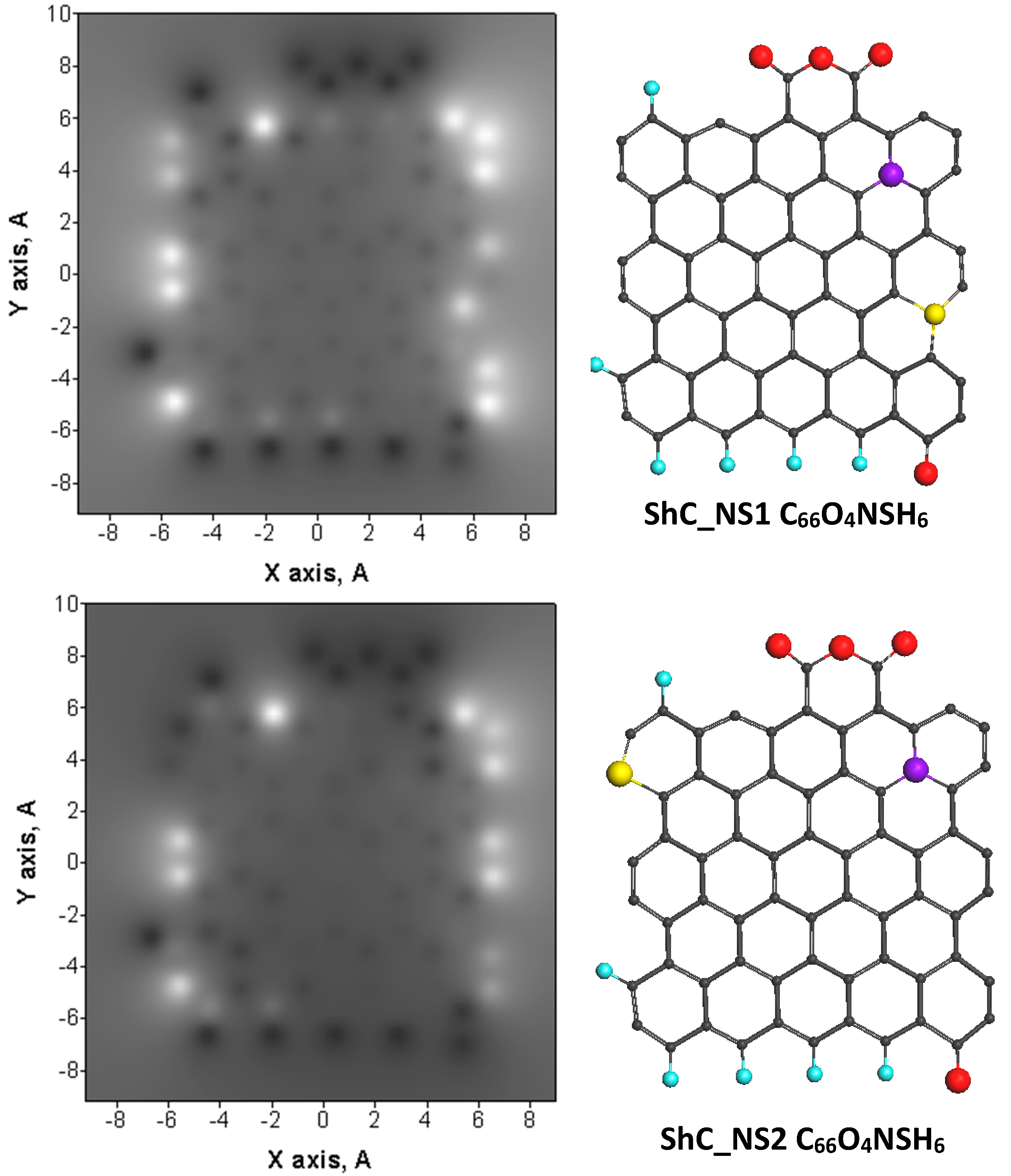 Materials 13 00565 g004b
