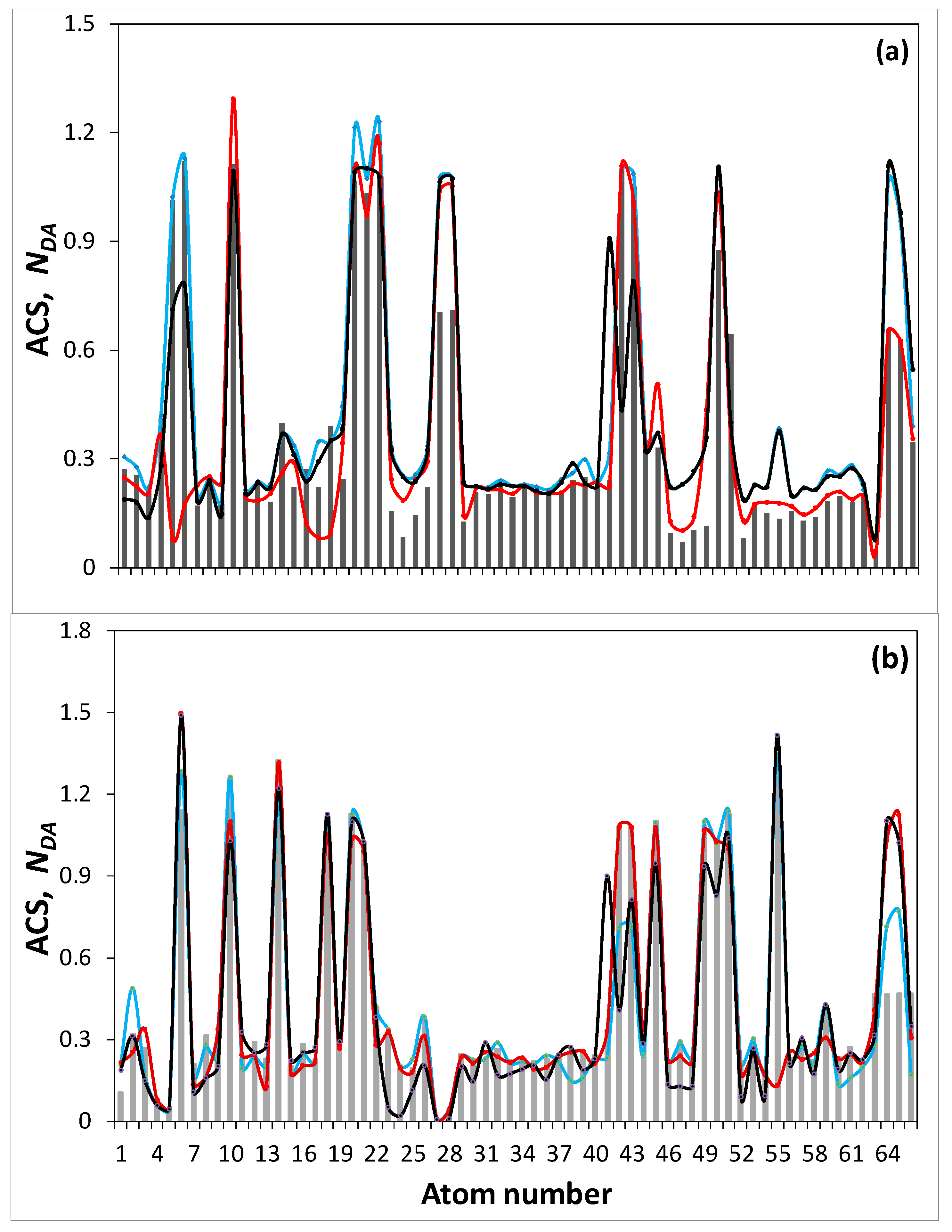 Materials 13 00565 g006