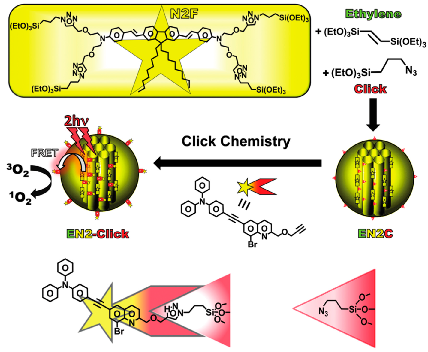 Materials 13 00566 g004