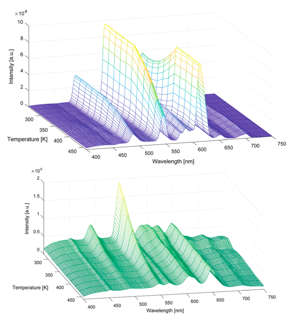Materials 13 00566 g009