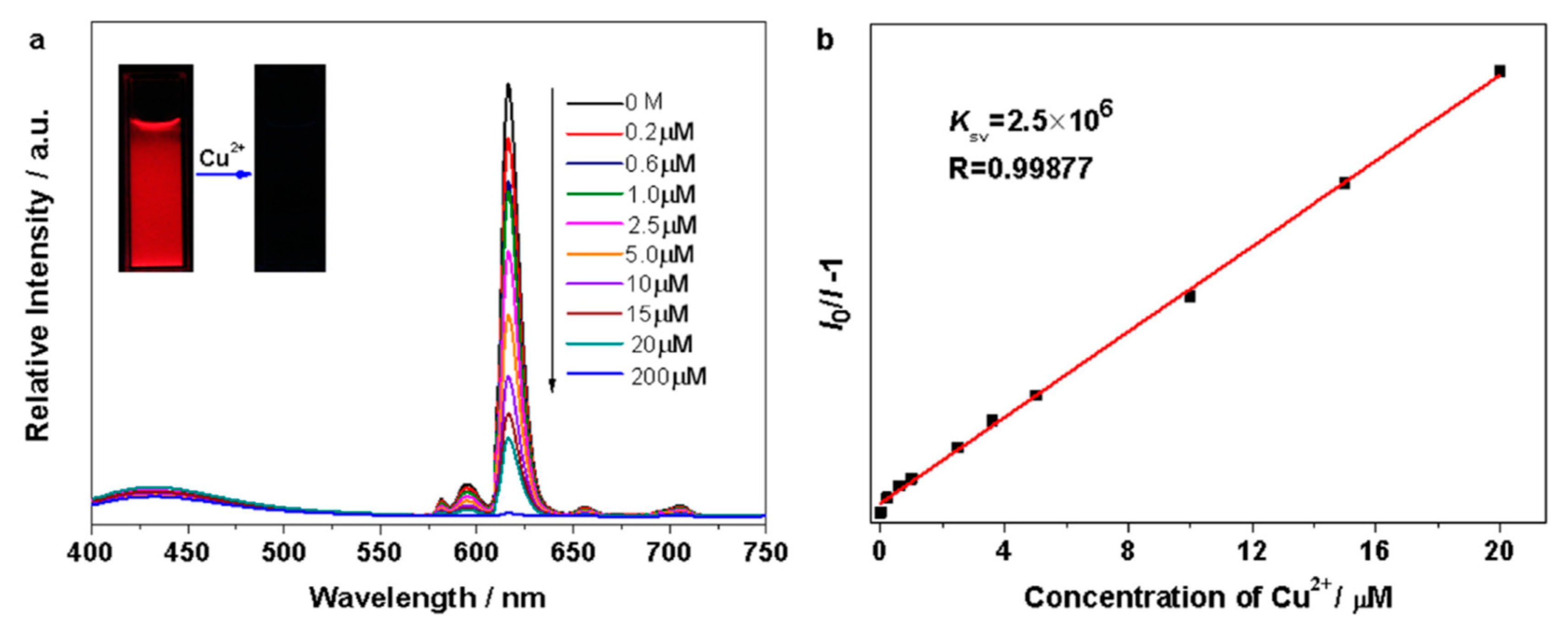 Materials 13 00566 g011