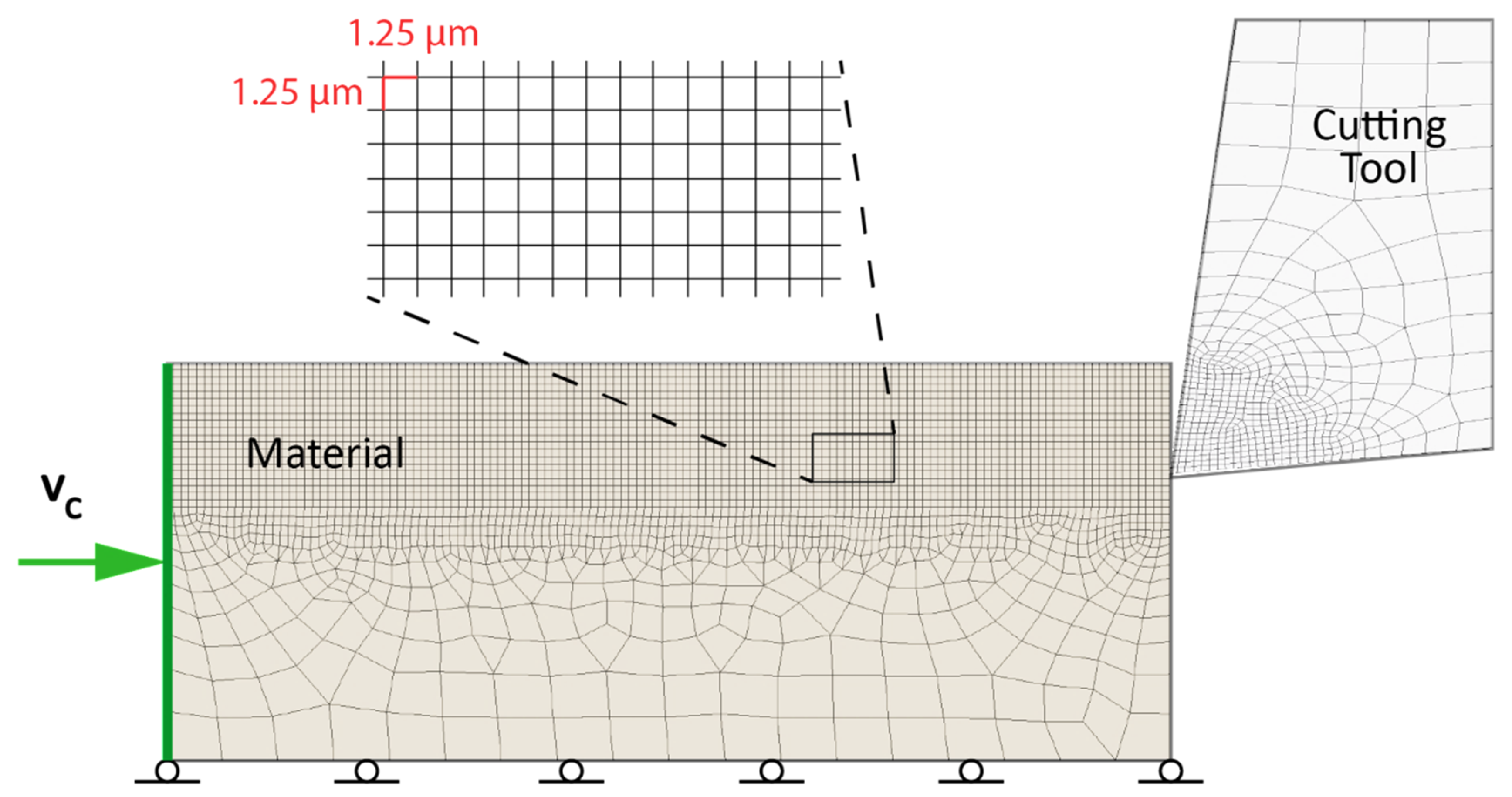 Materials 13 00567 g002