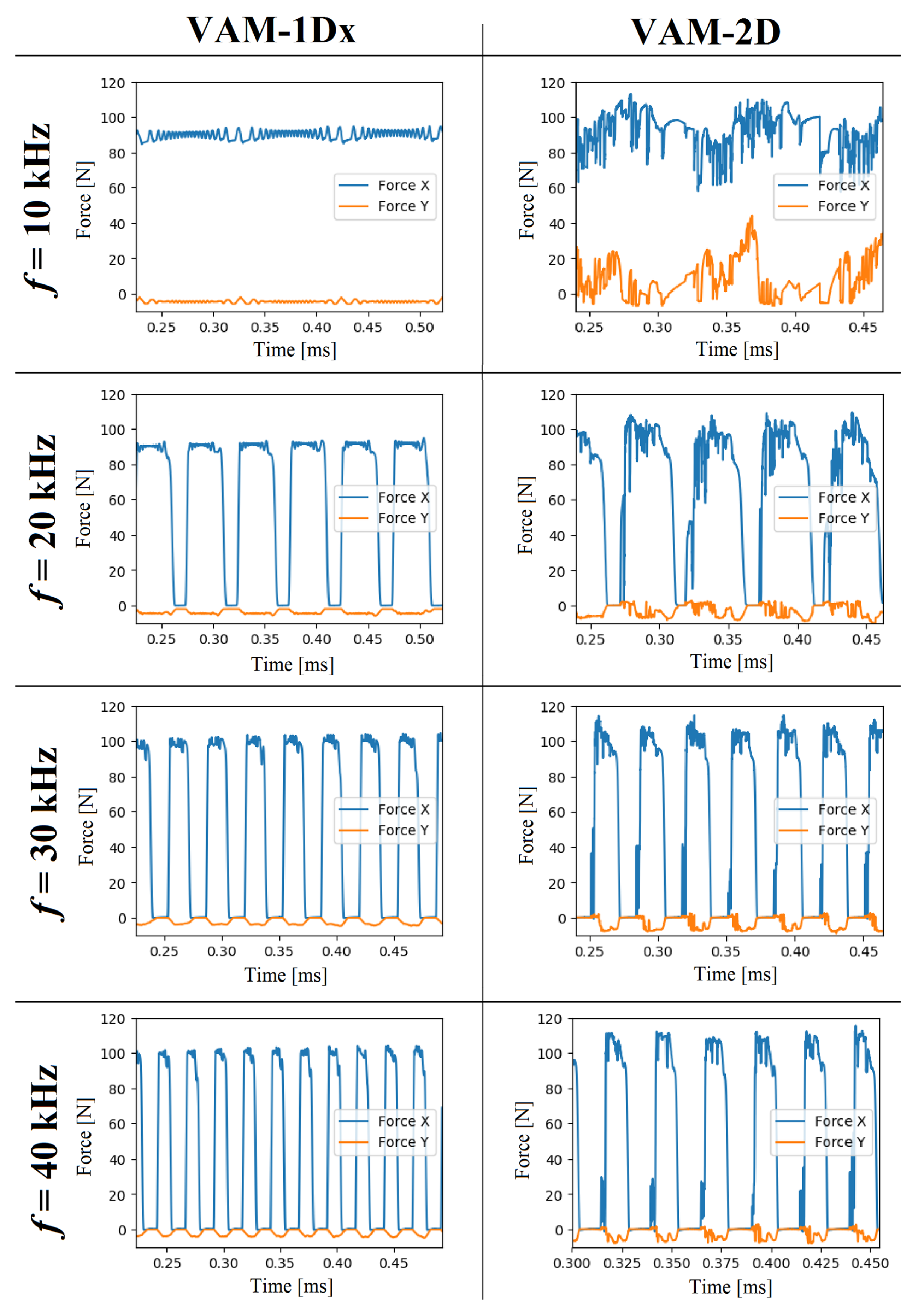Materials 13 00567 g005