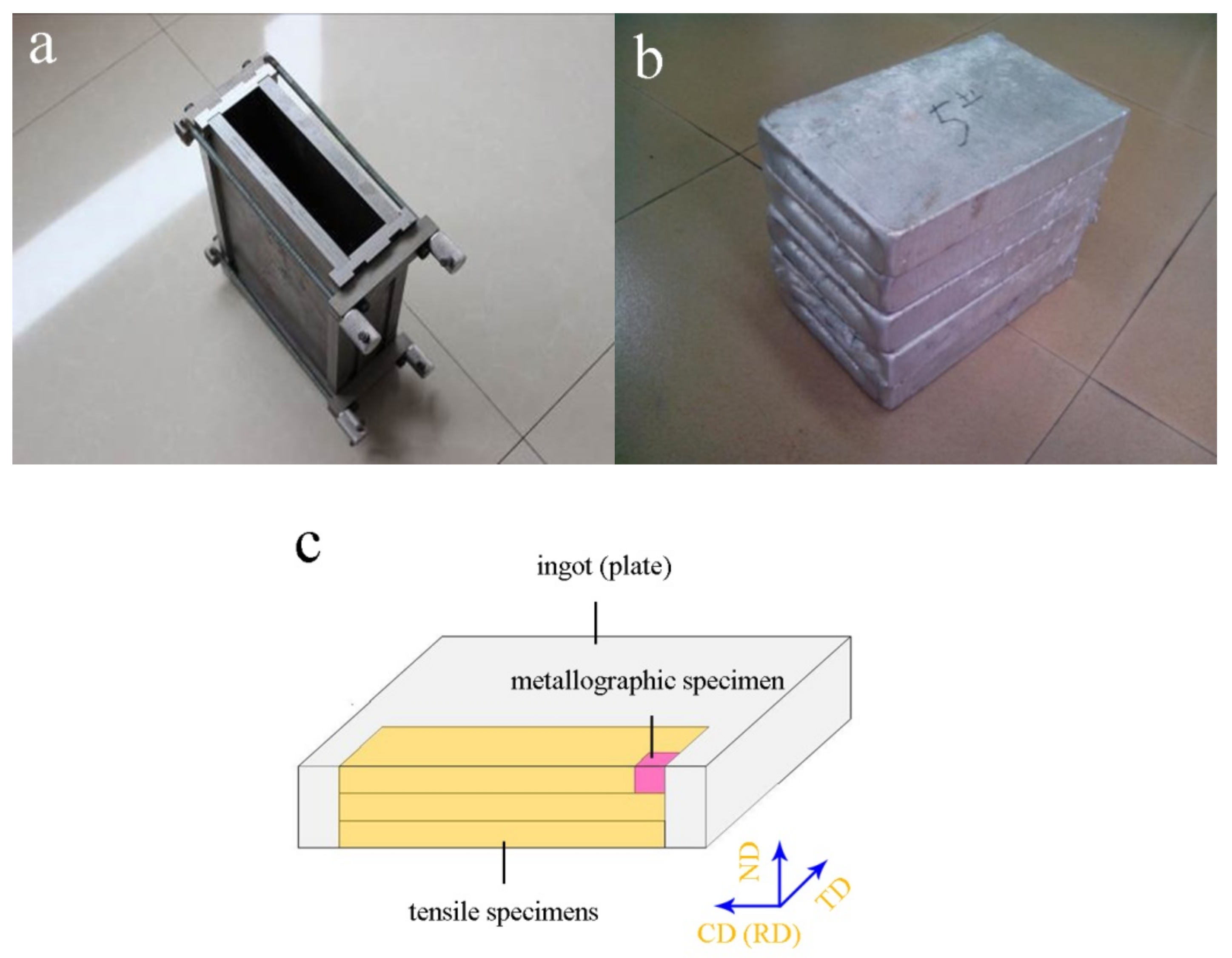 Materials 13 00568 g001
