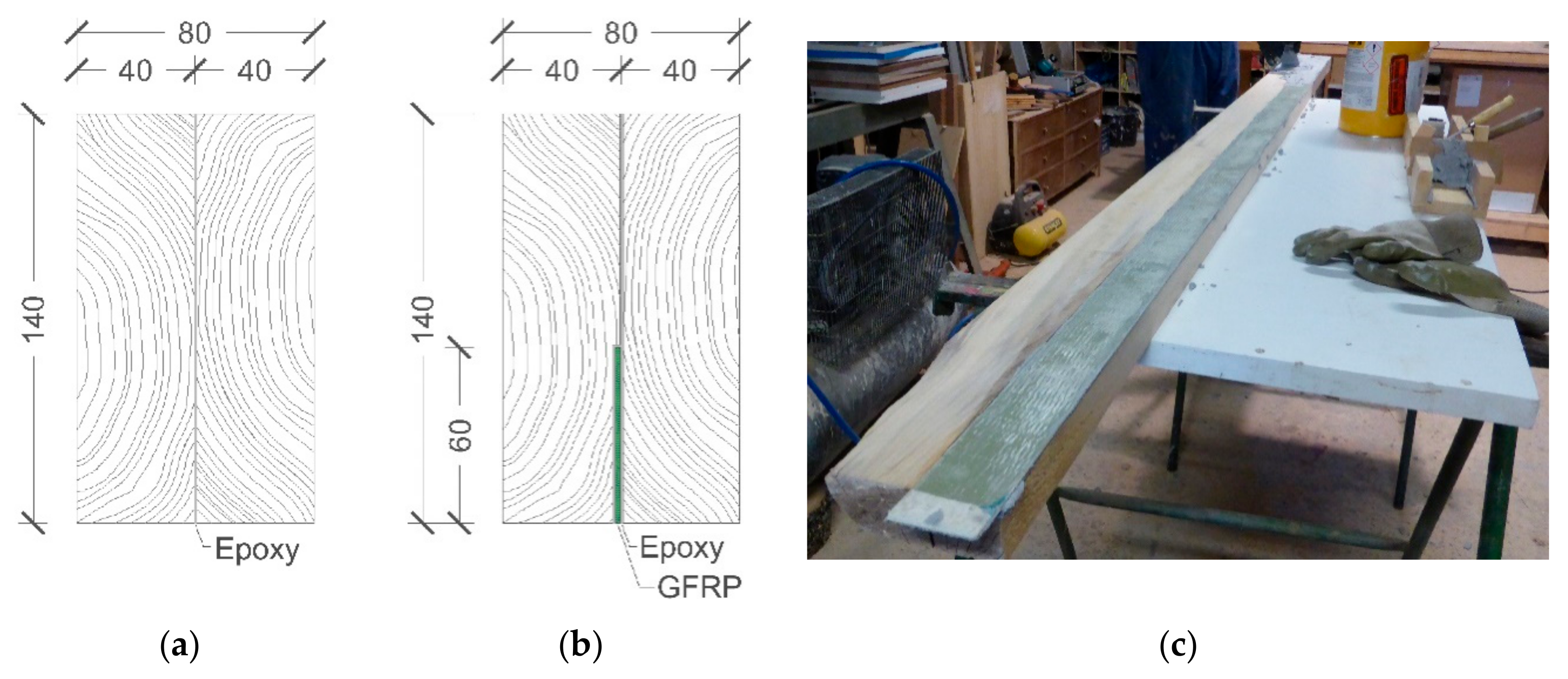 Materials 13 00571 g002 Materials 13 00571 g002