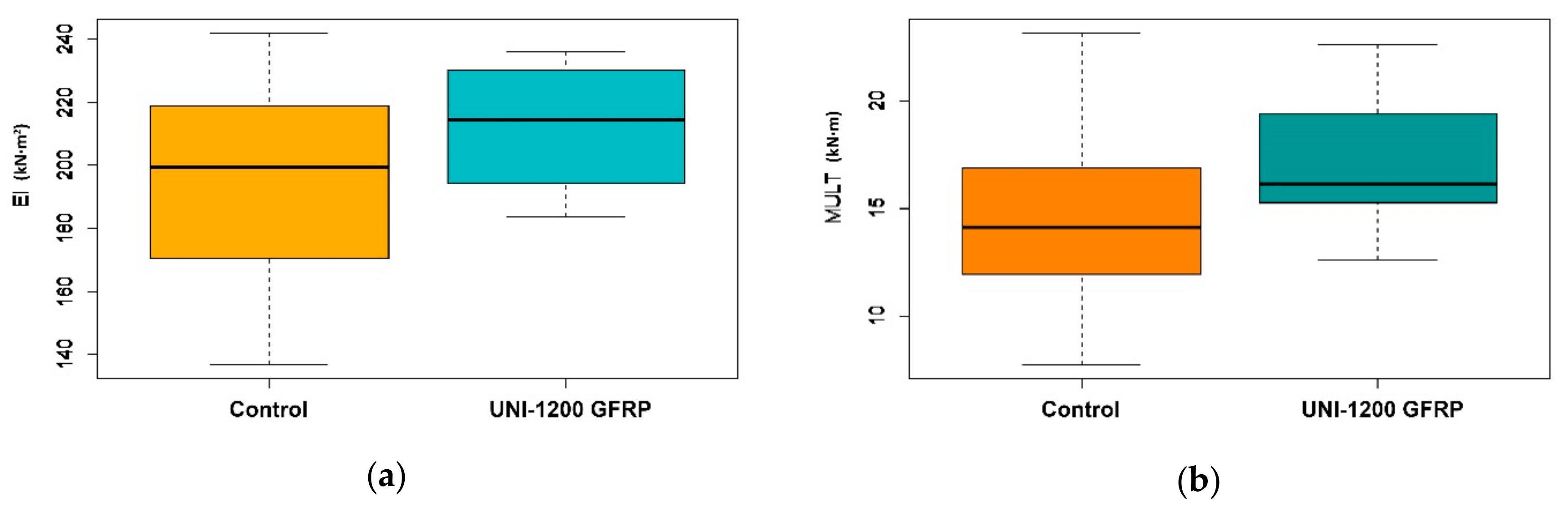 Materials 13 00571 g005 Materials 13 00571 g005
