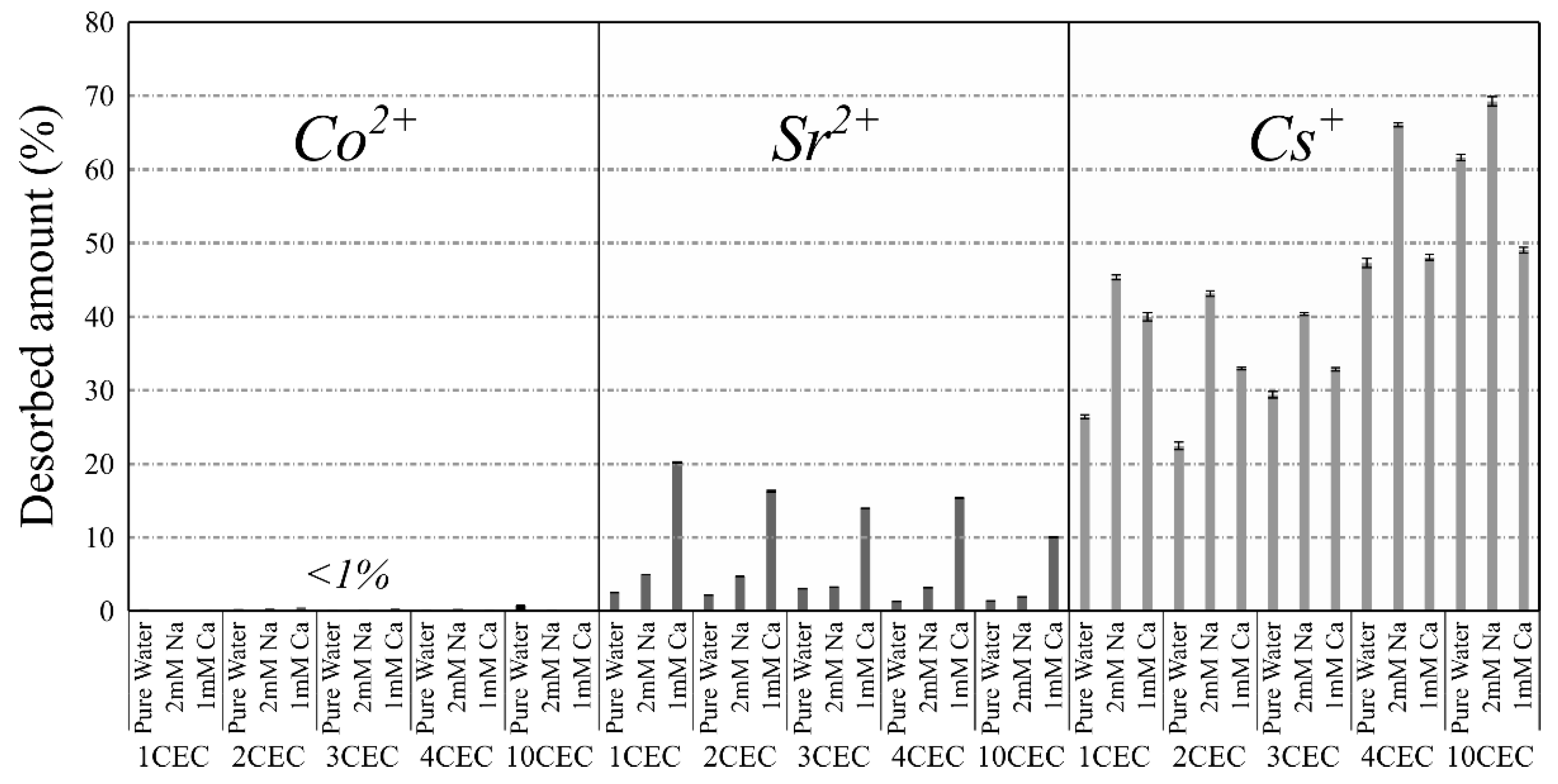Materials 13 00572 g008