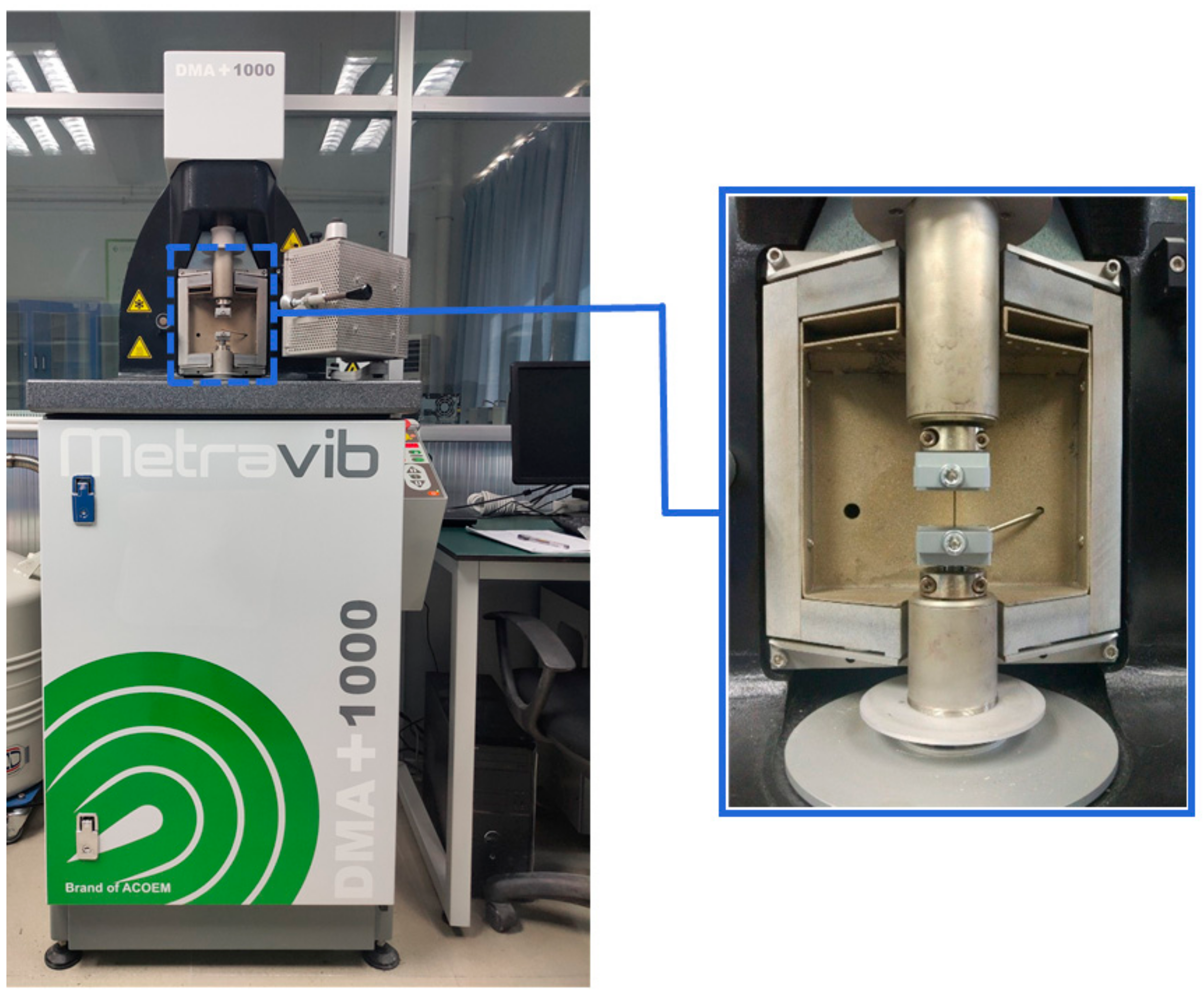 Materials 13 00573 g002