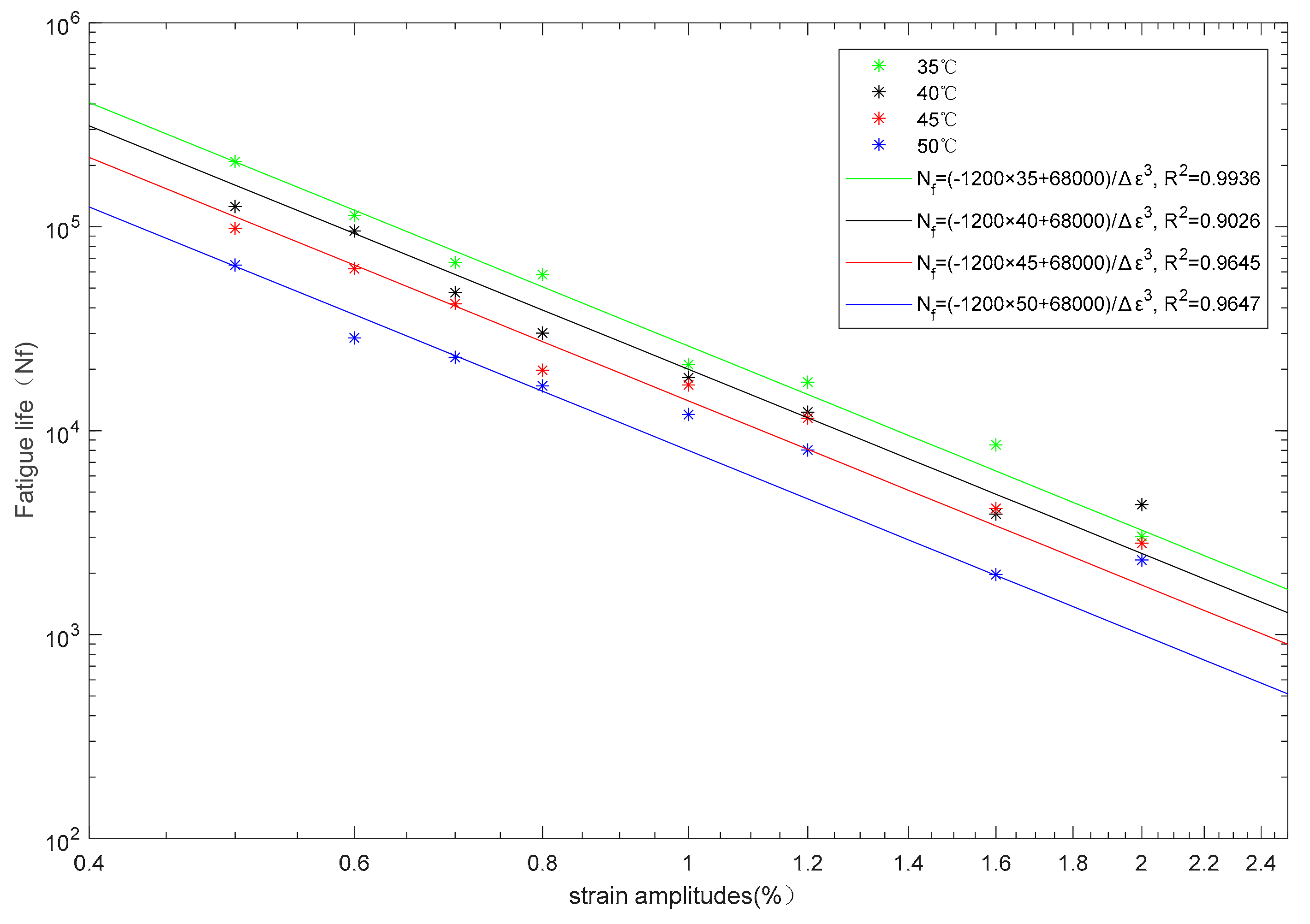 Materials 13 00573 g003