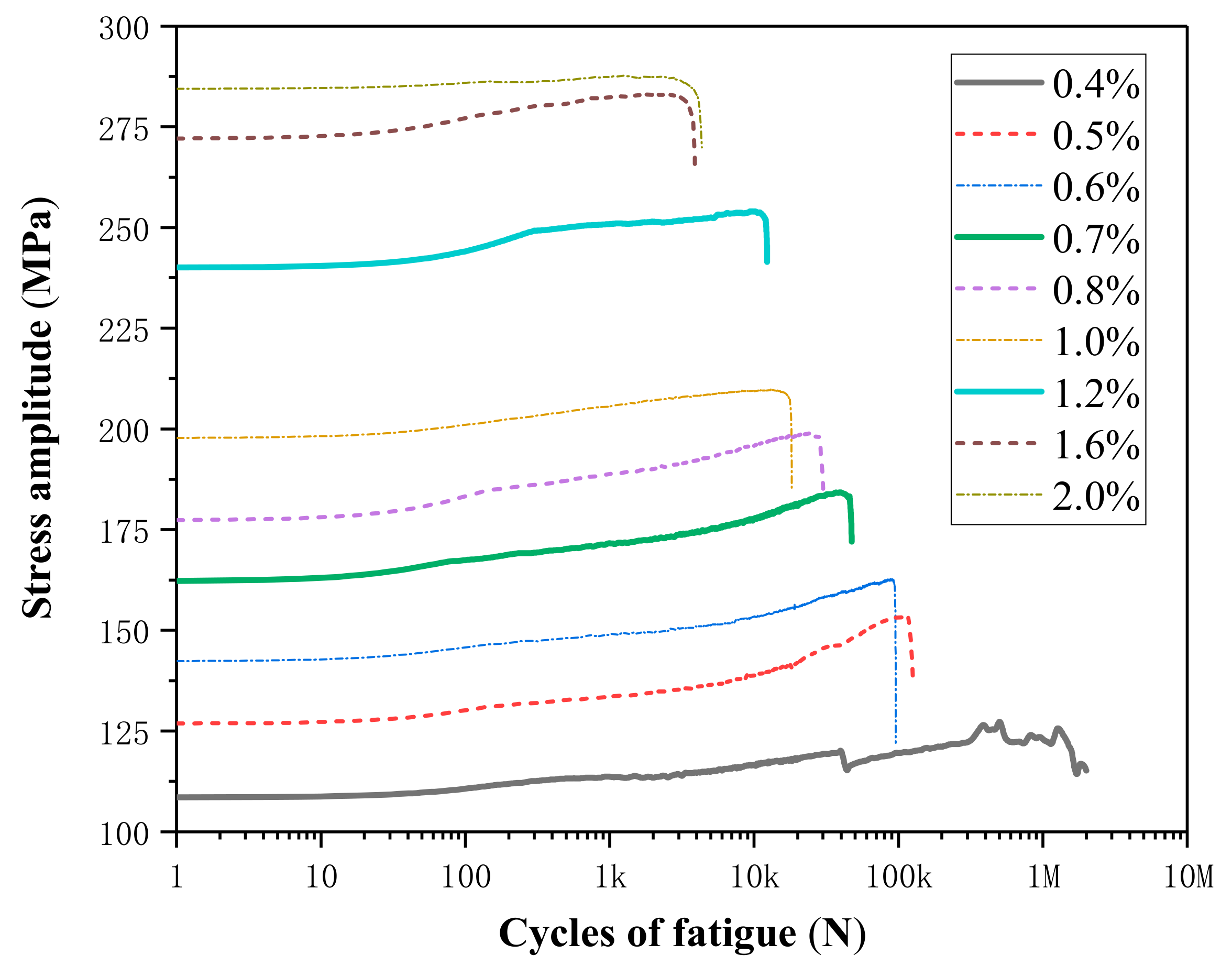 Materials 13 00573 g006