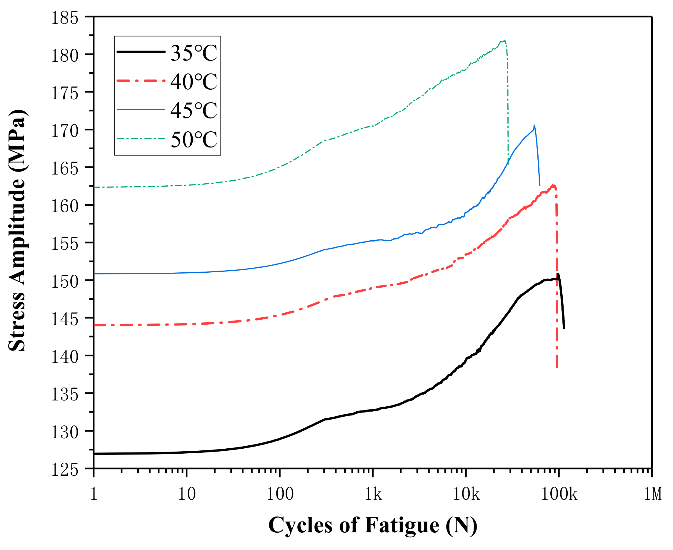 Materials 13 00573 g007