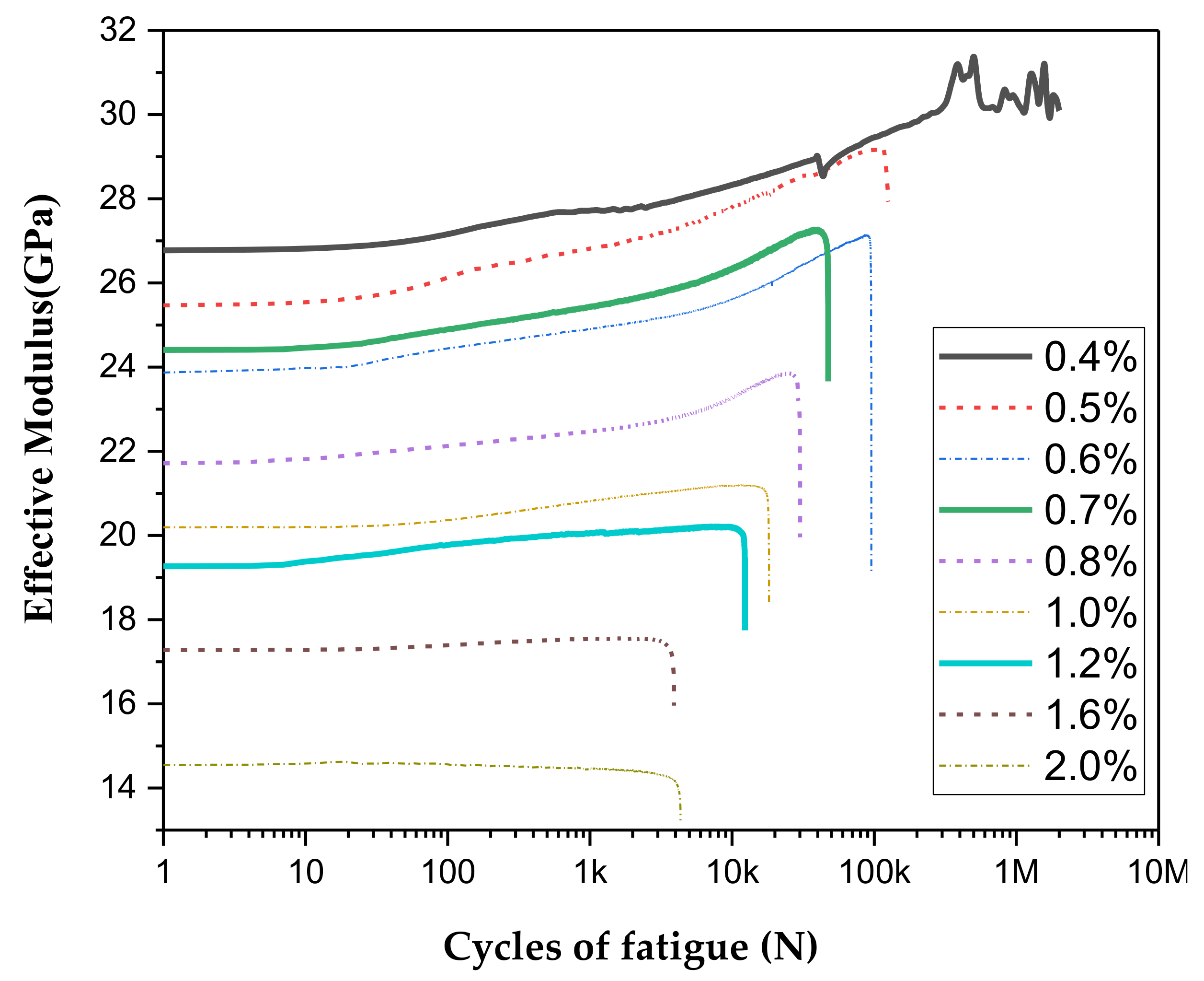 Materials 13 00573 g008