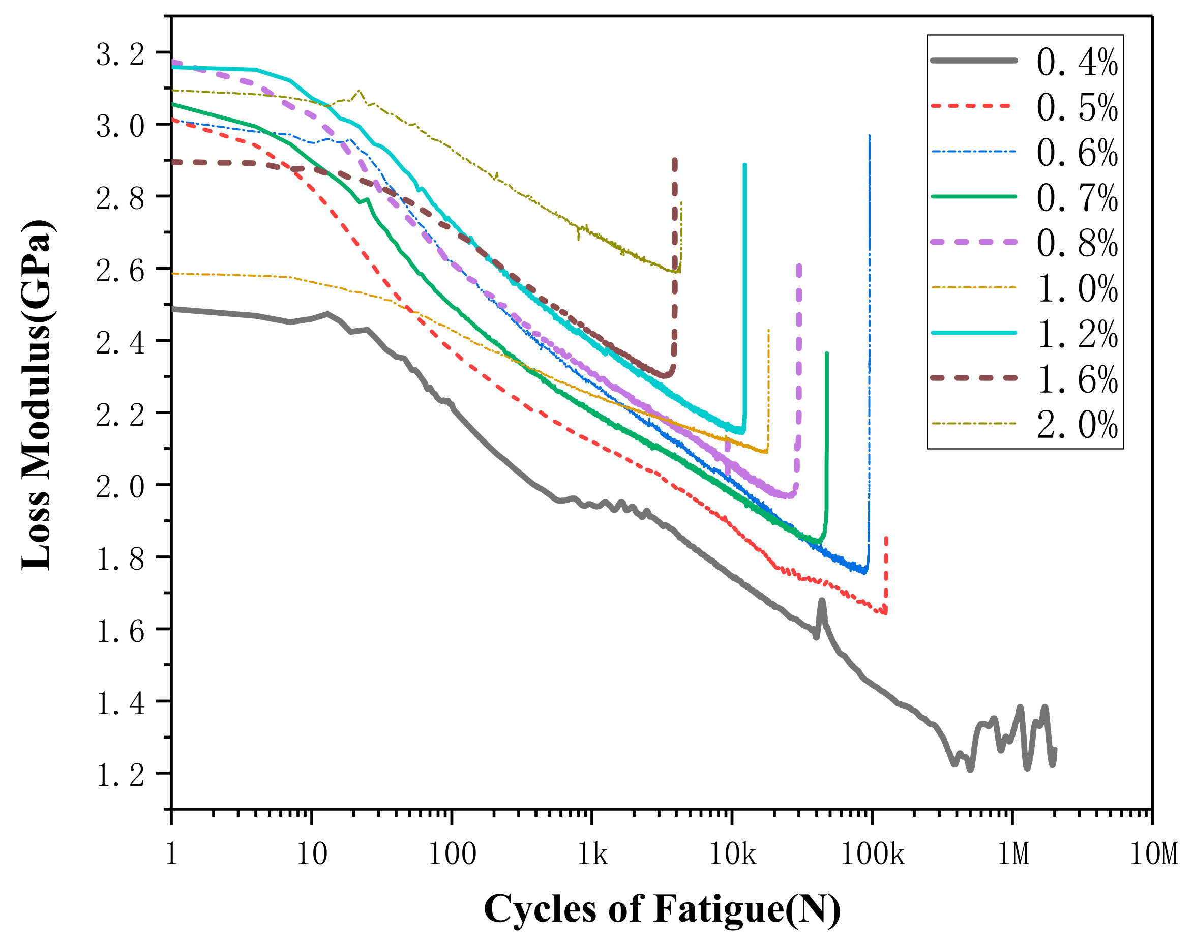 Materials 13 00573 g009