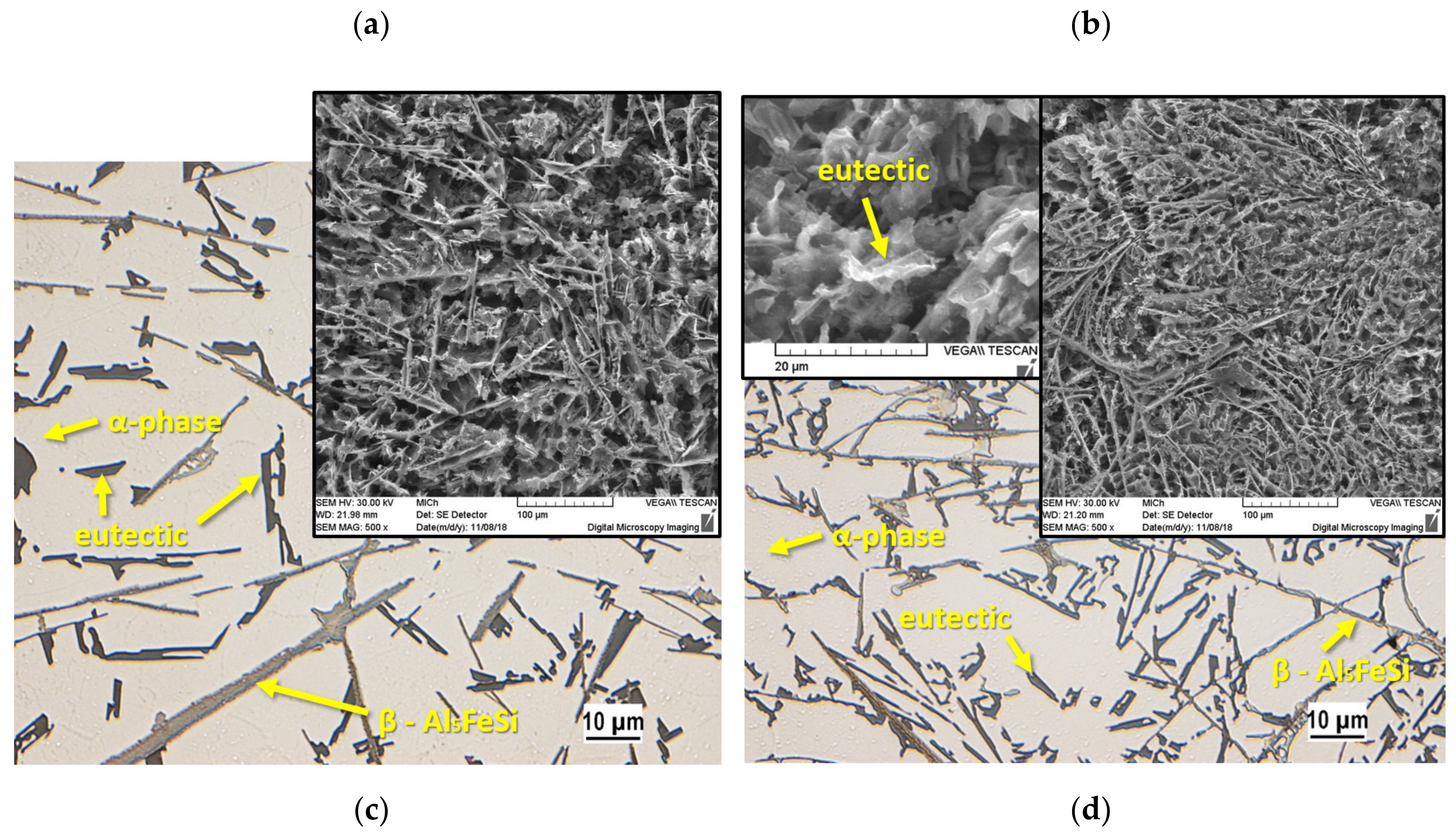 Materials 13 00575 g001b