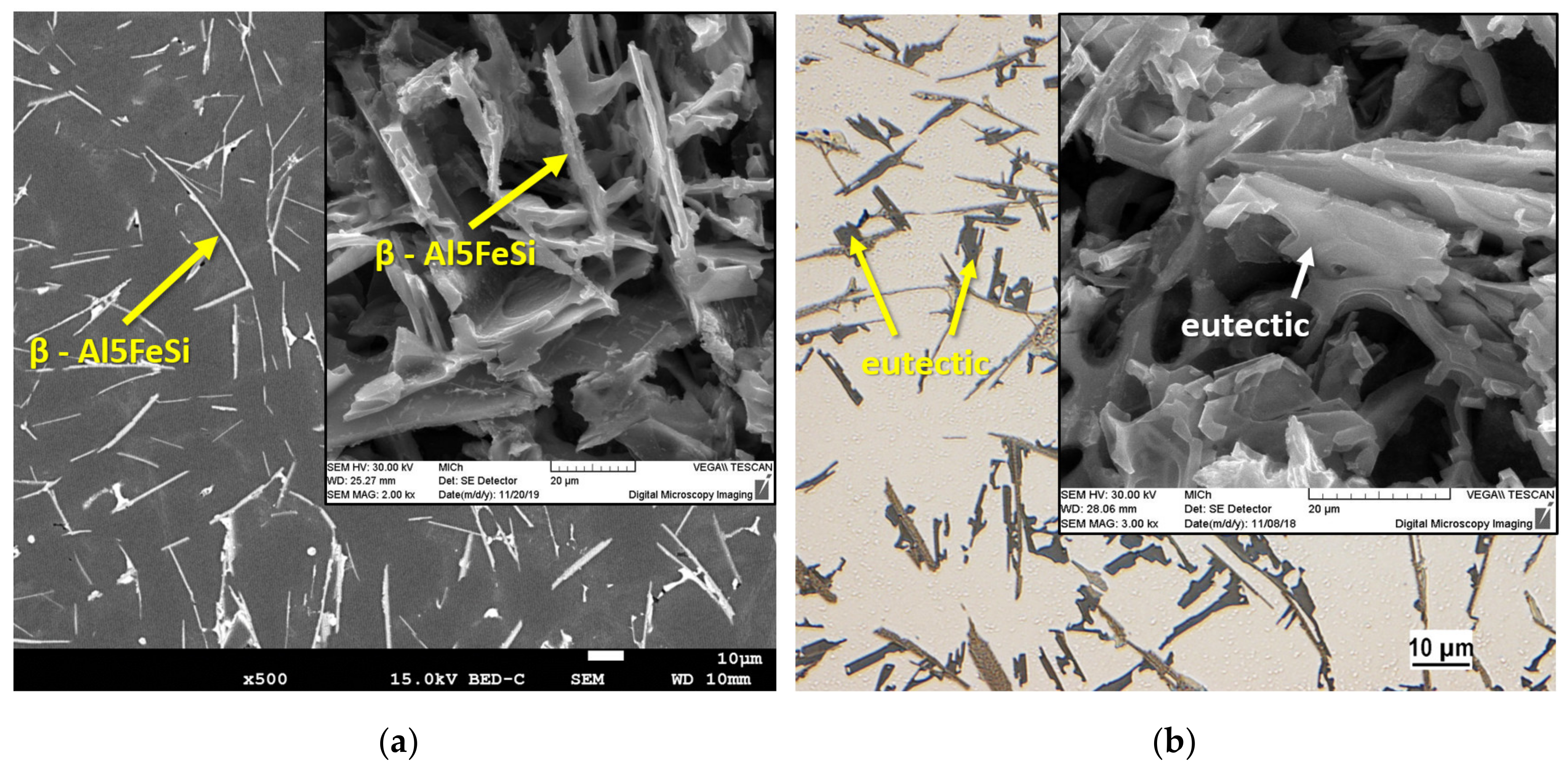 Materials 13 00575 g003