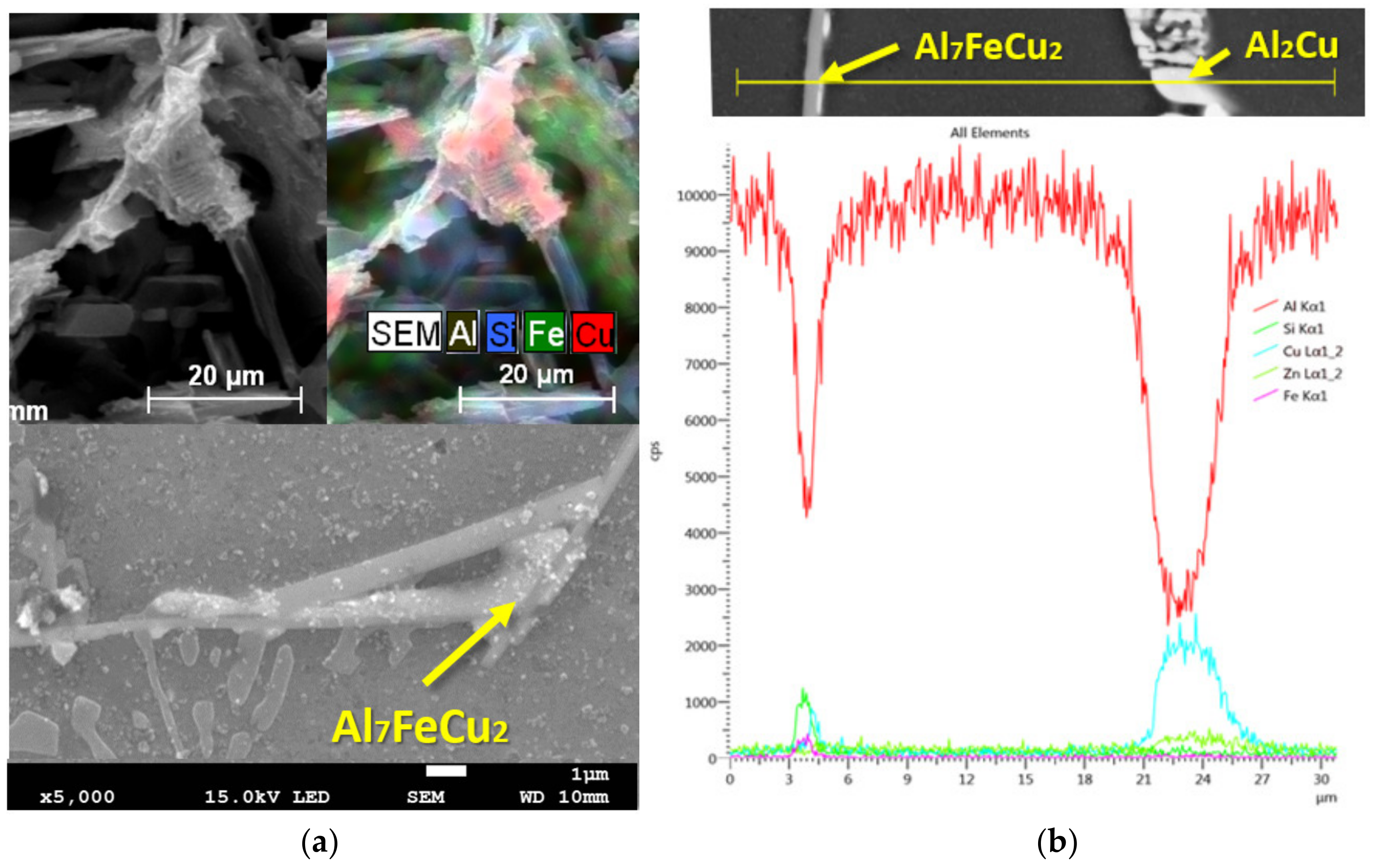 Materials 13 00575 g008