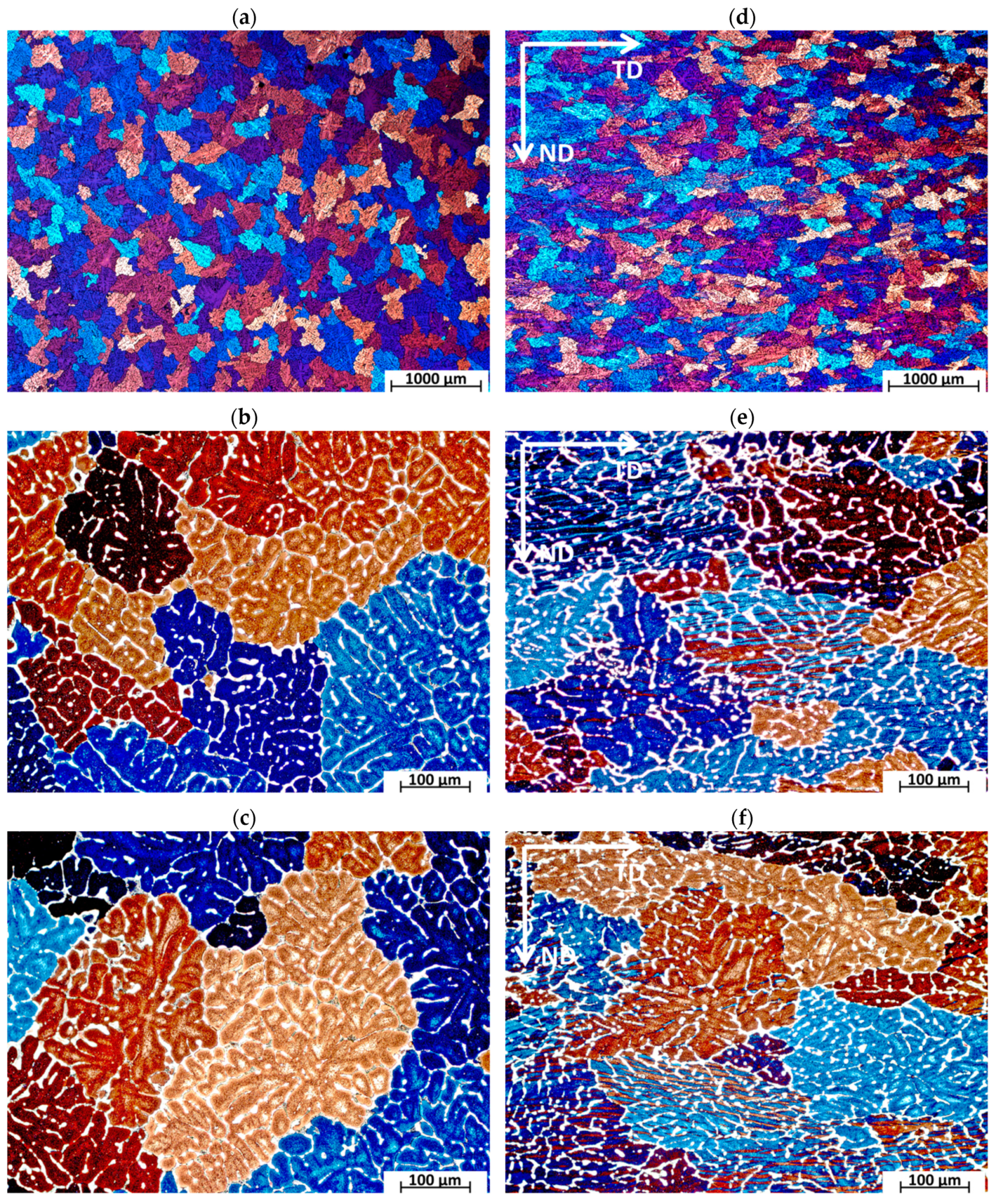 Materials 13 00576 g003