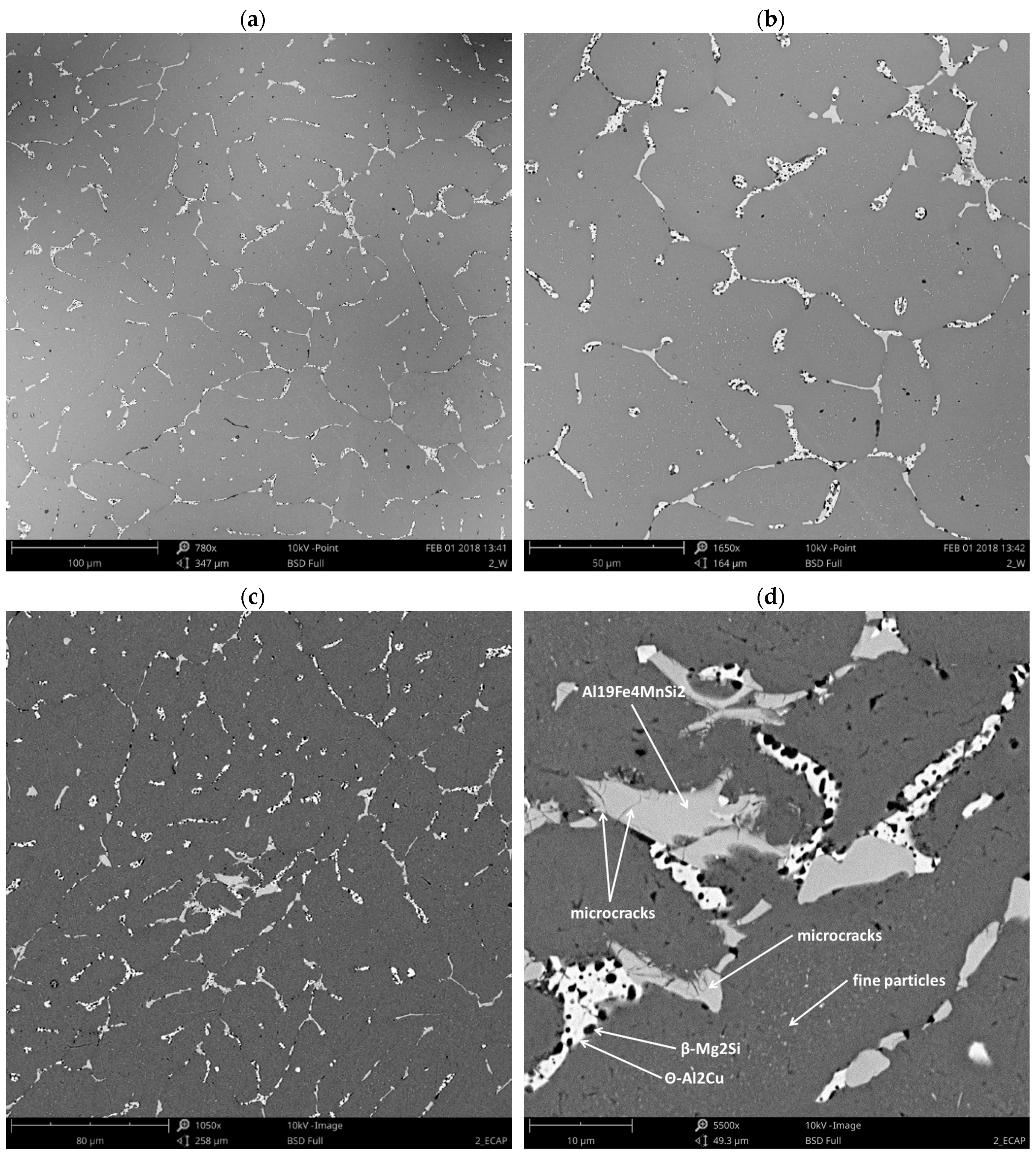 Materials 13 00576 g004