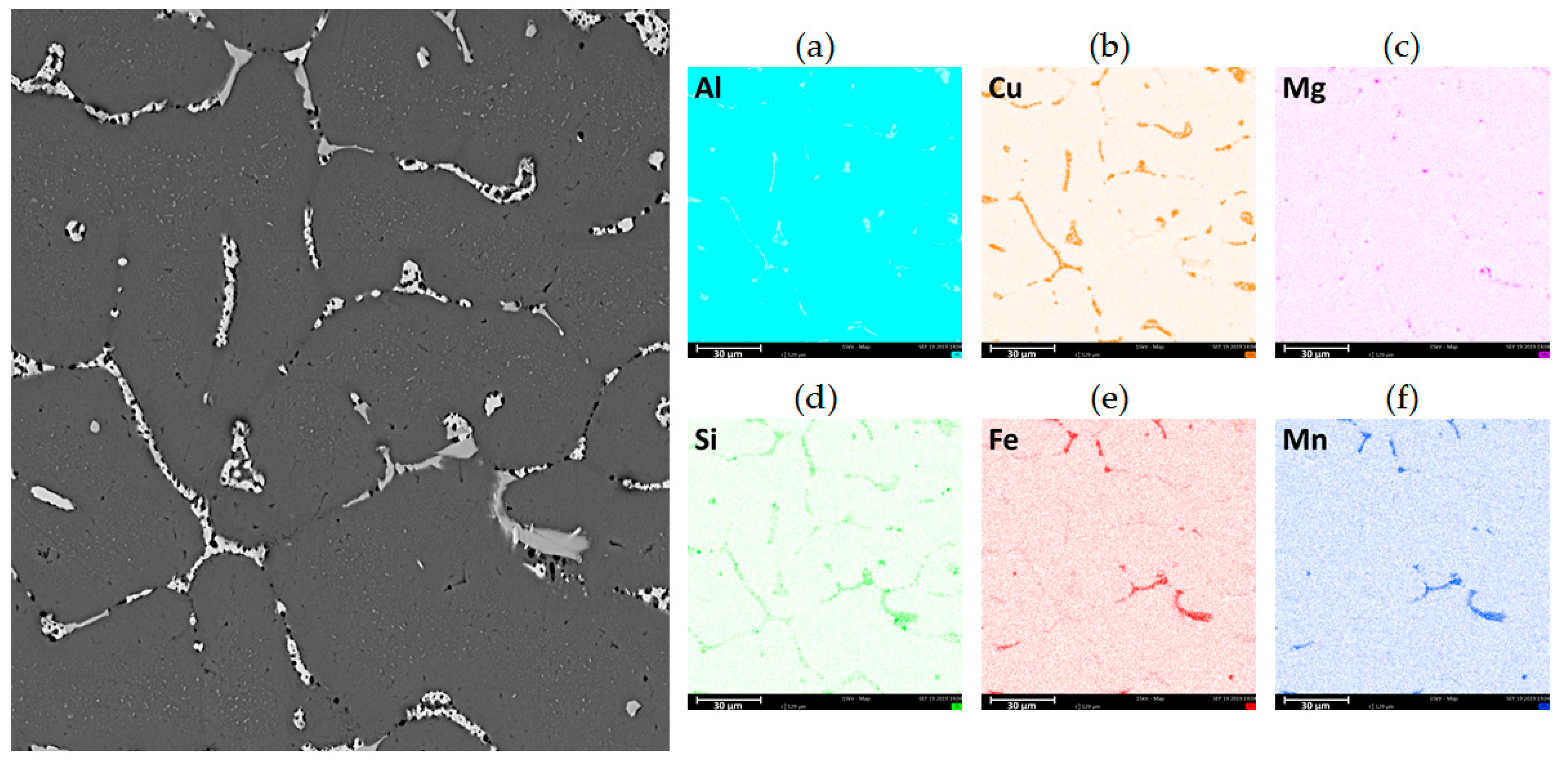 Materials 13 00576 g005