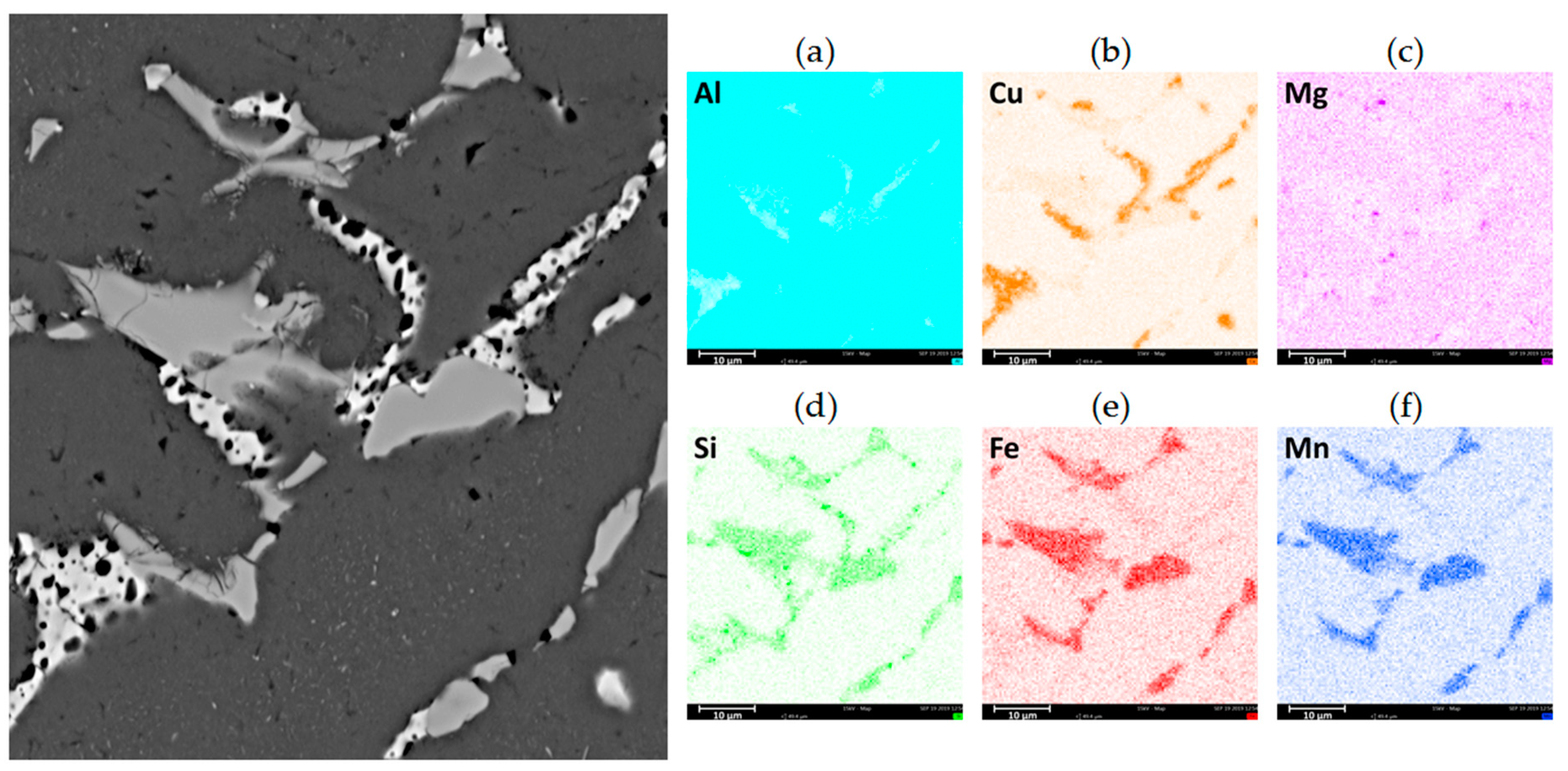 Materials 13 00576 g007