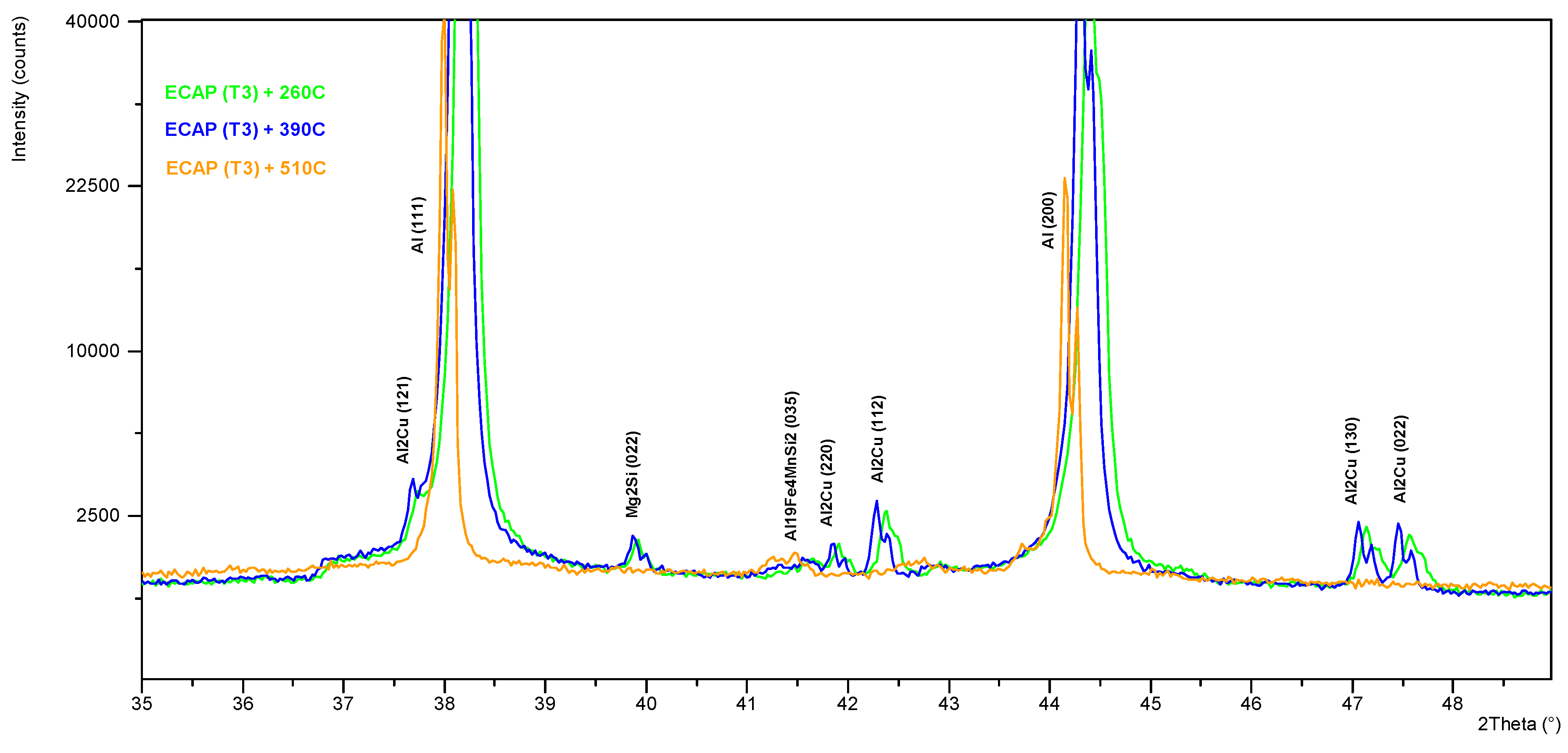 Materials 13 00576 g008
