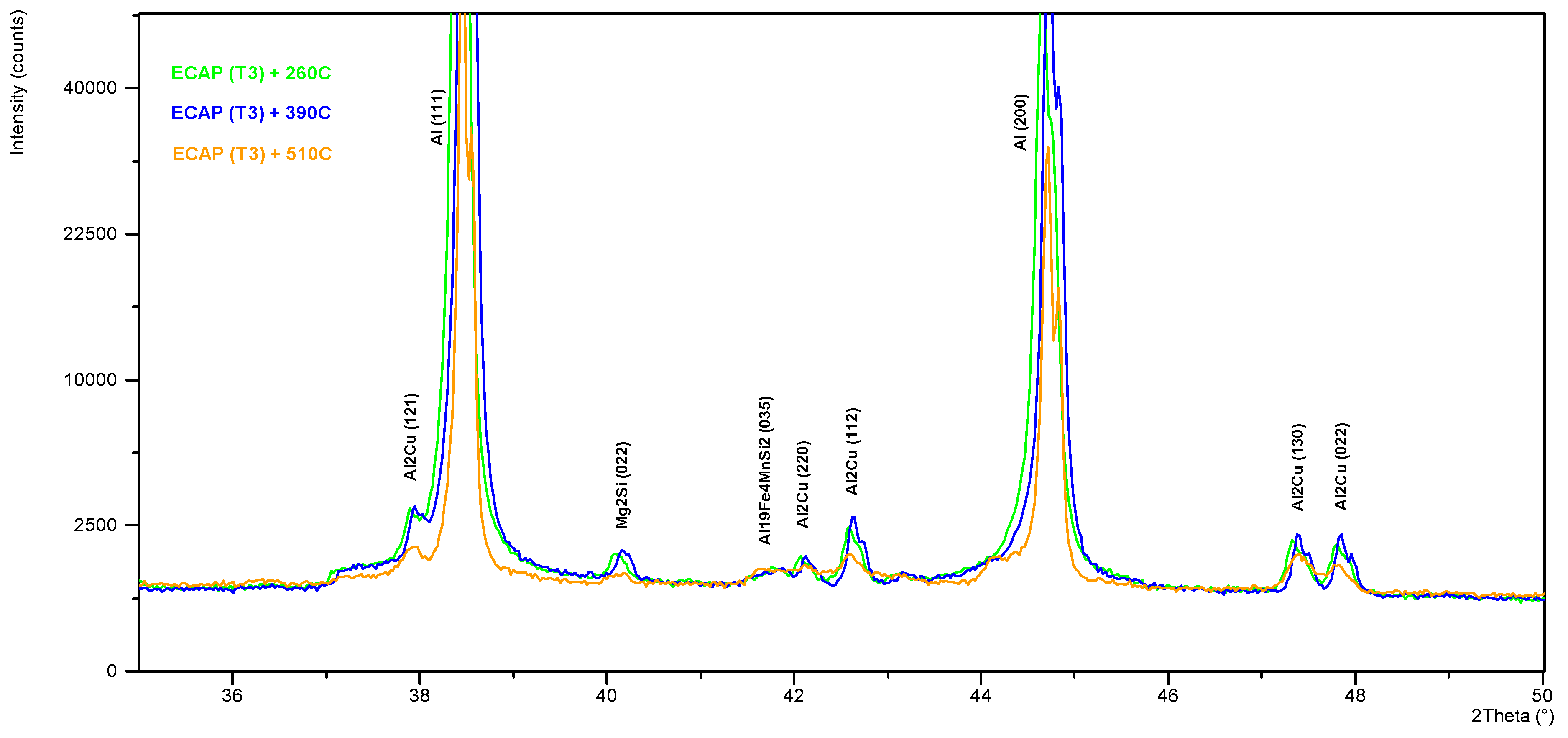 Materials 13 00576 g009