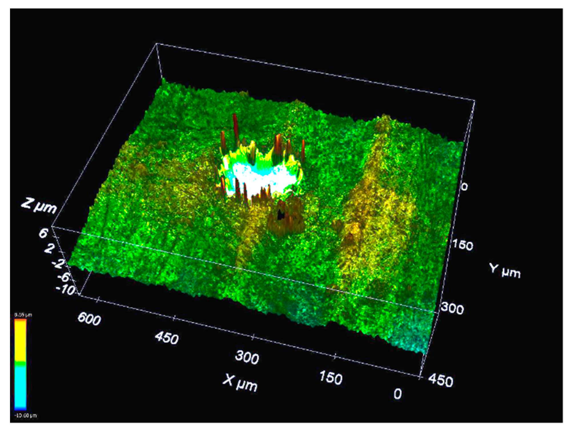 Materials 13 00577 g002