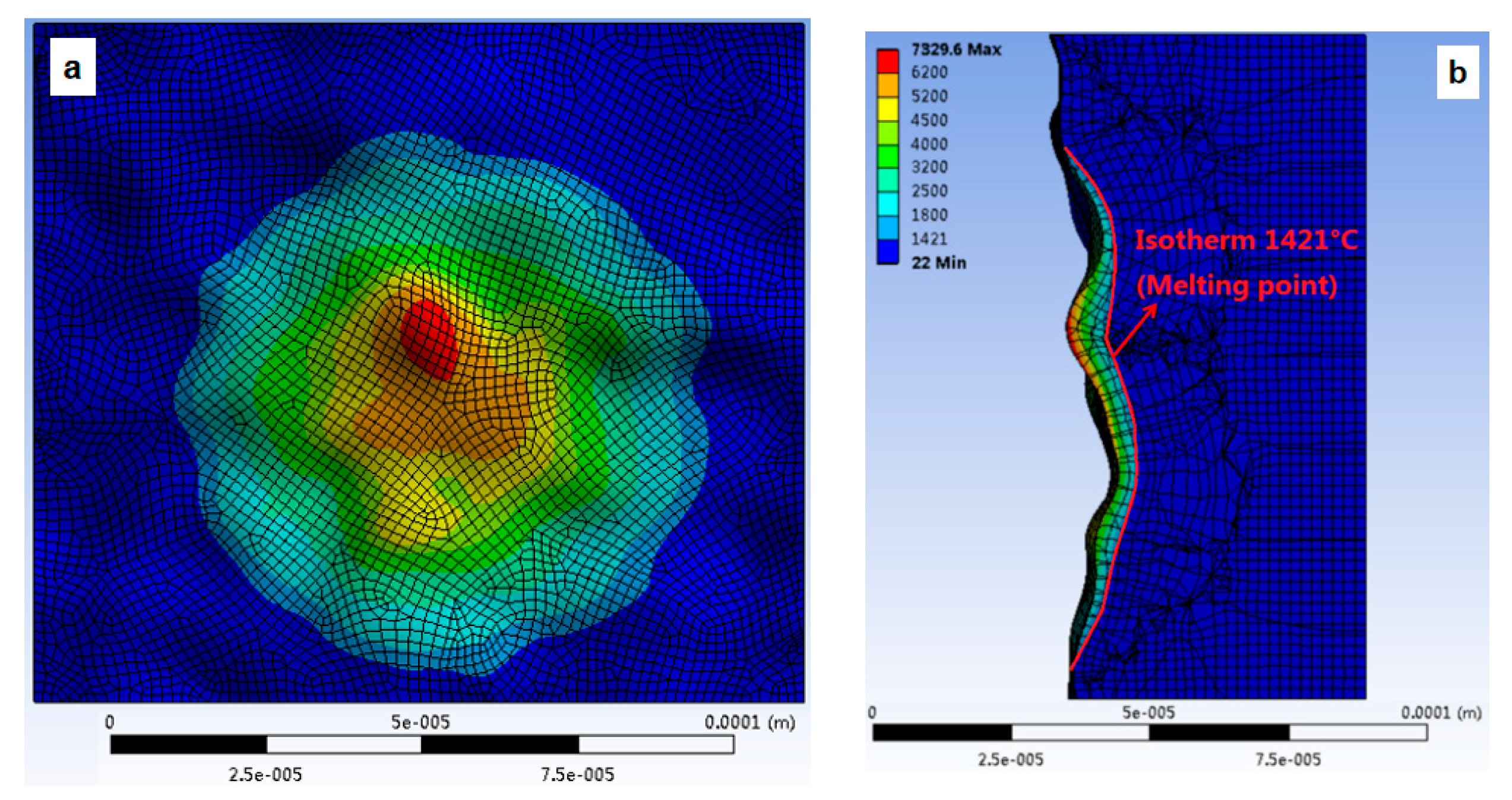 Materials 13 00577 g008