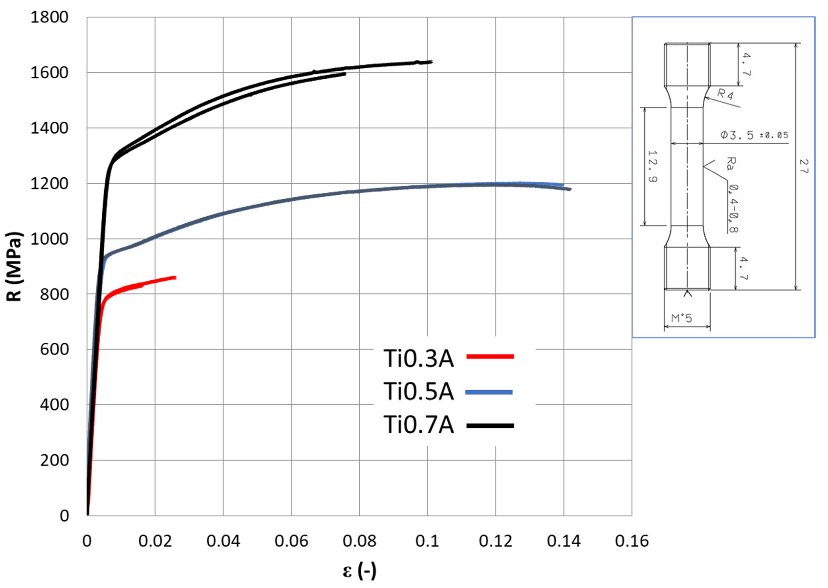 Materials 13 00578 g006 Materials 13 00578 g006