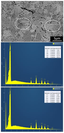 Materials 13 00578 g0a1