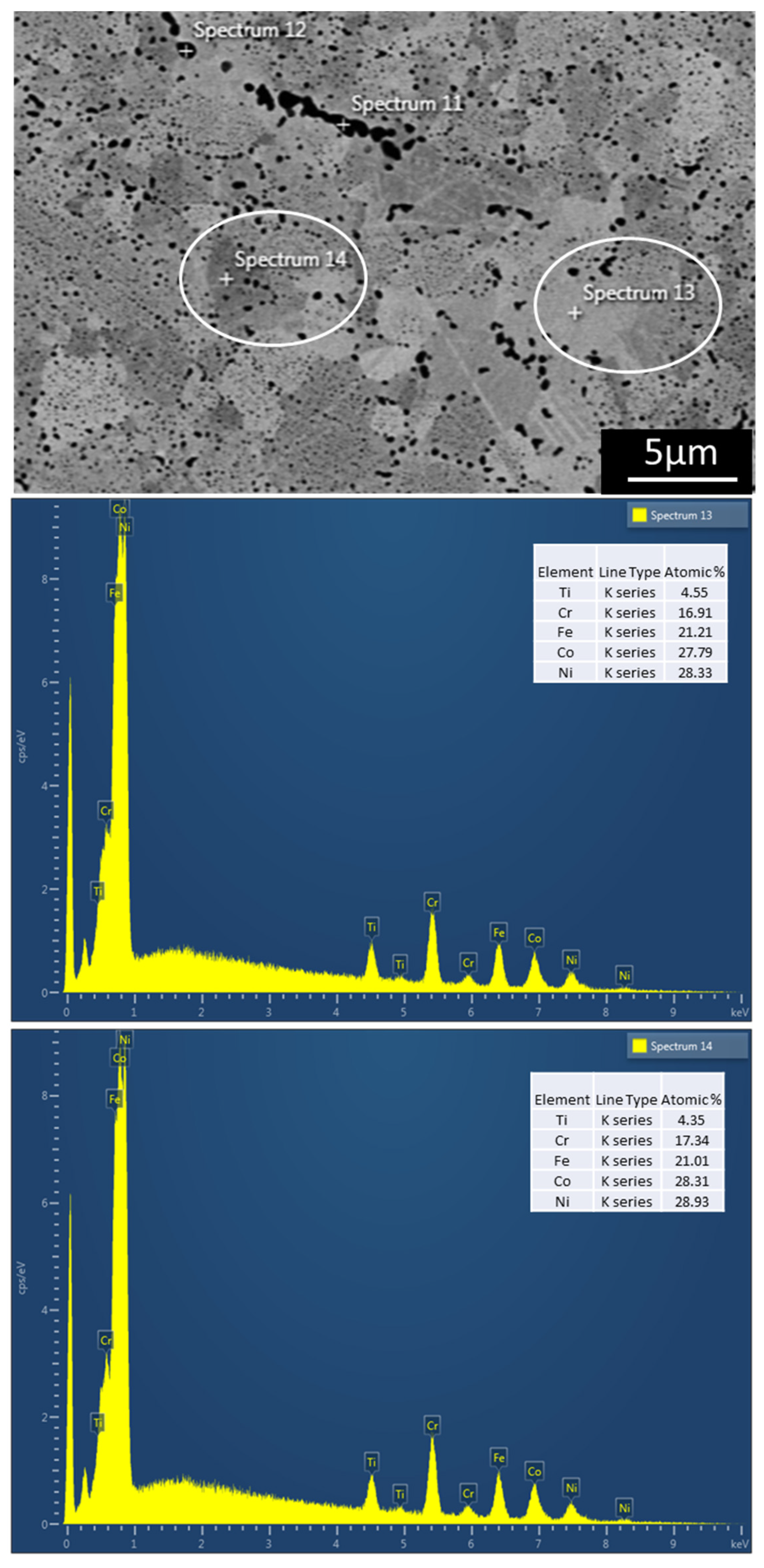 Materials 13 00578 g0a1 Materials 13 00578 g0a1