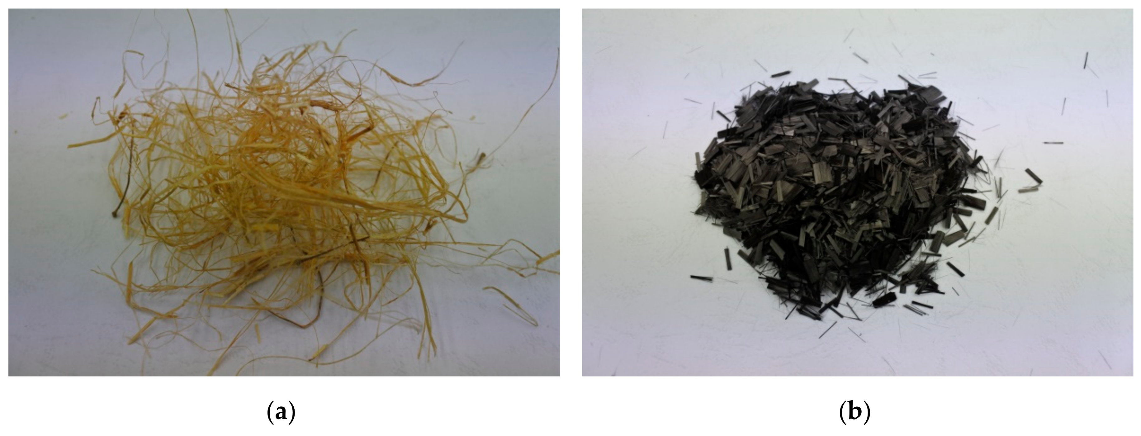 Materials 13 00579 g001 Materials 13 00579 g001