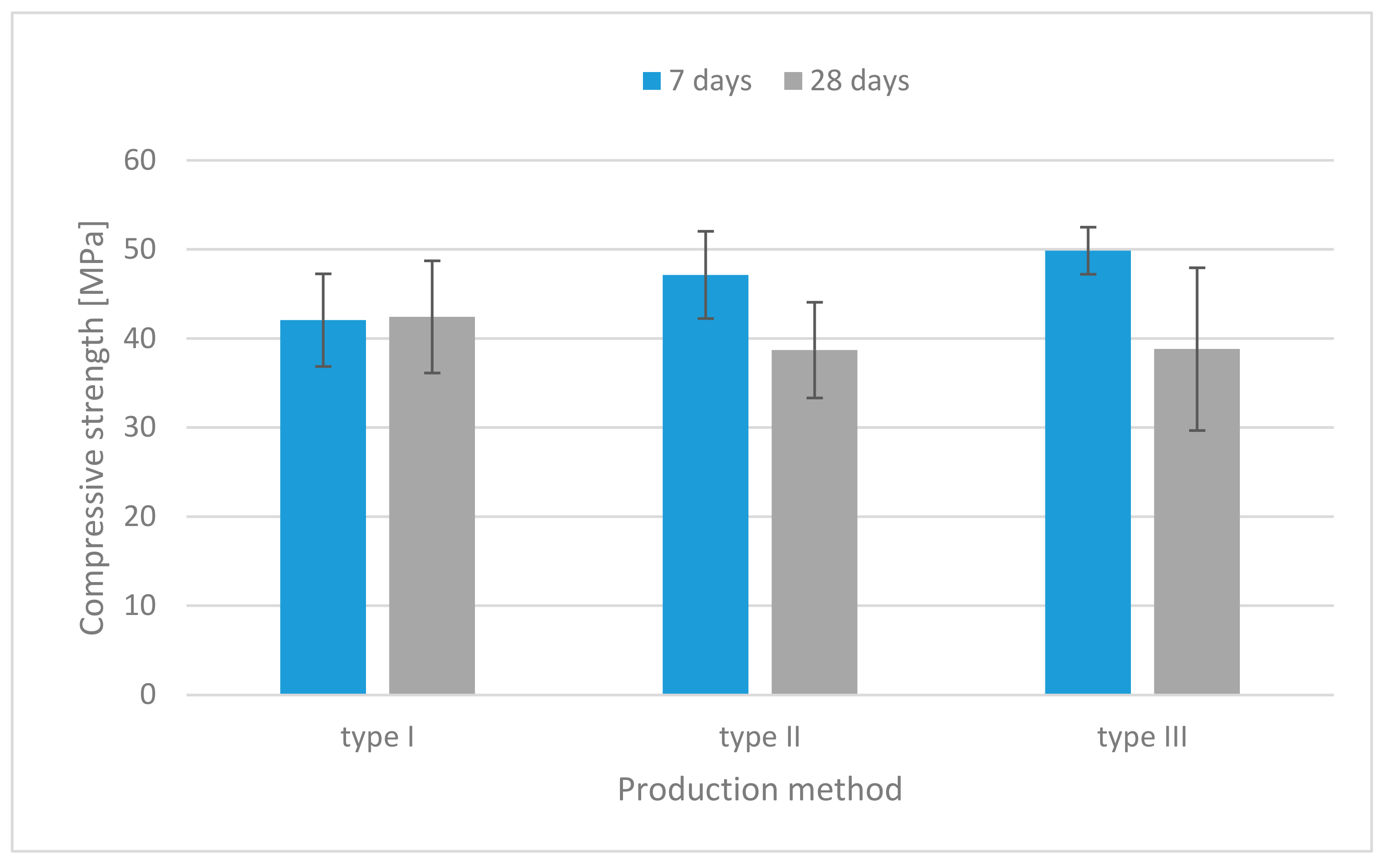 Materials 13 00579 g005 Materials 13 00579 g005