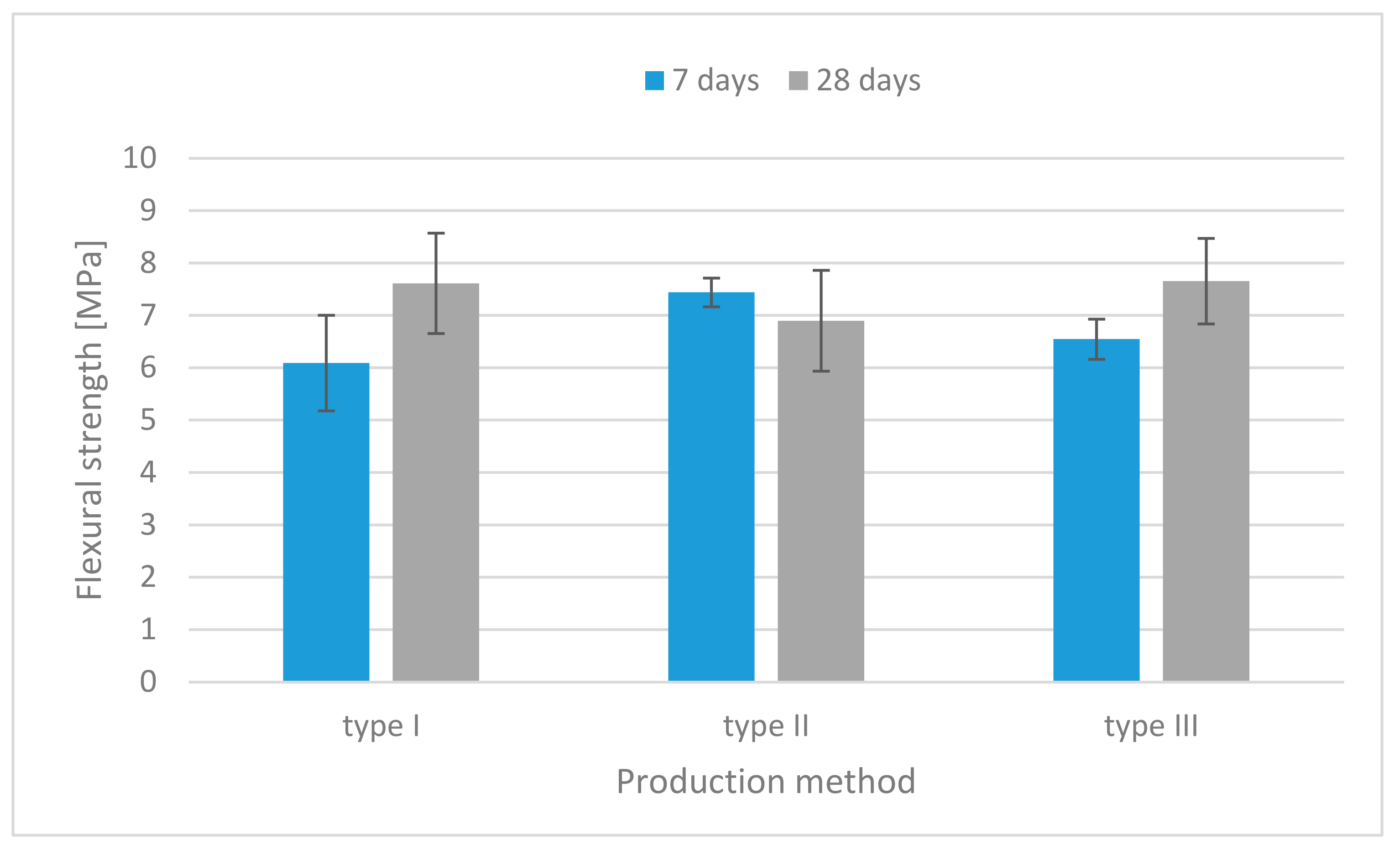 Materials 13 00579 g006 Materials 13 00579 g006