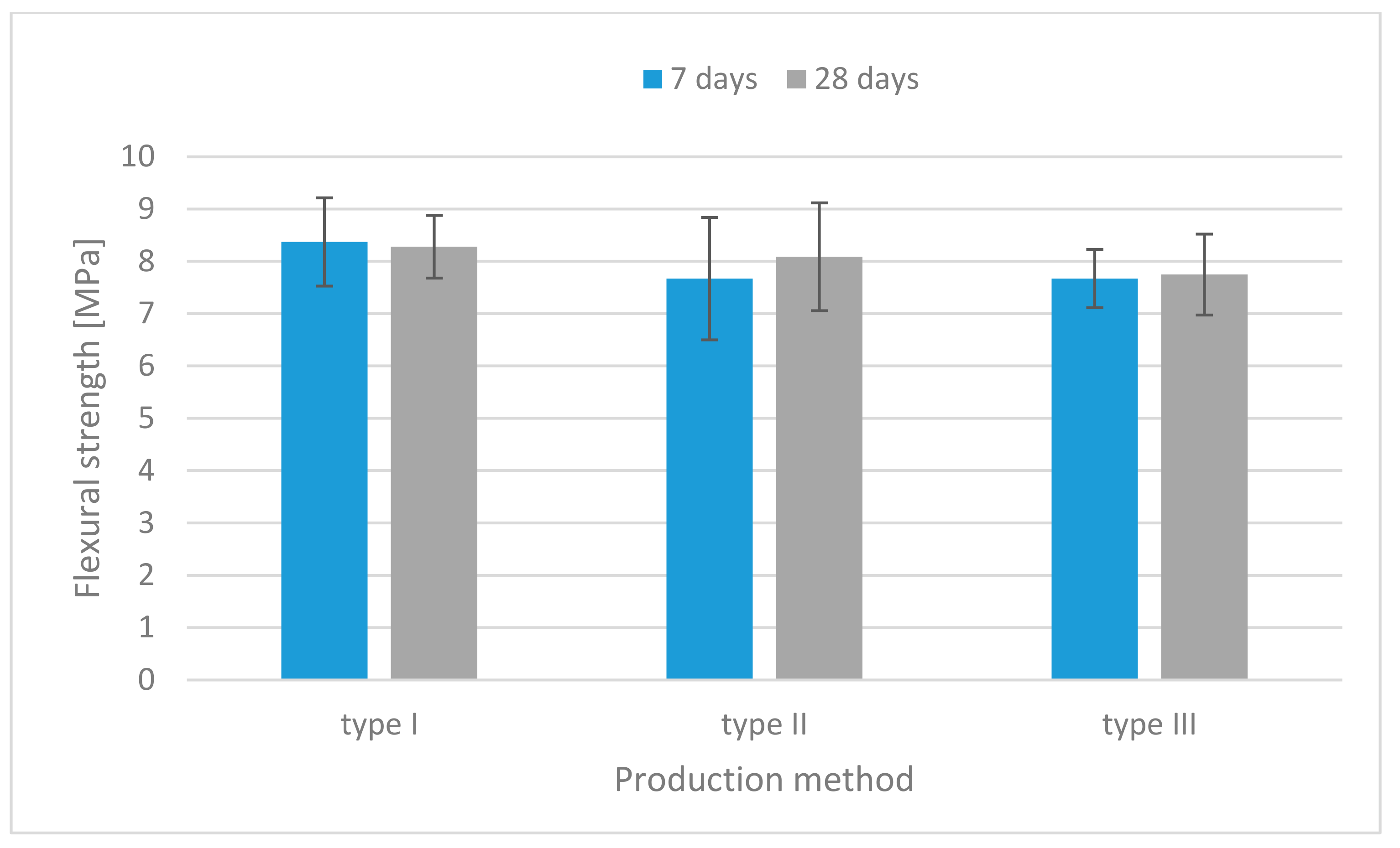 Materials 13 00579 g008 Materials 13 00579 g008