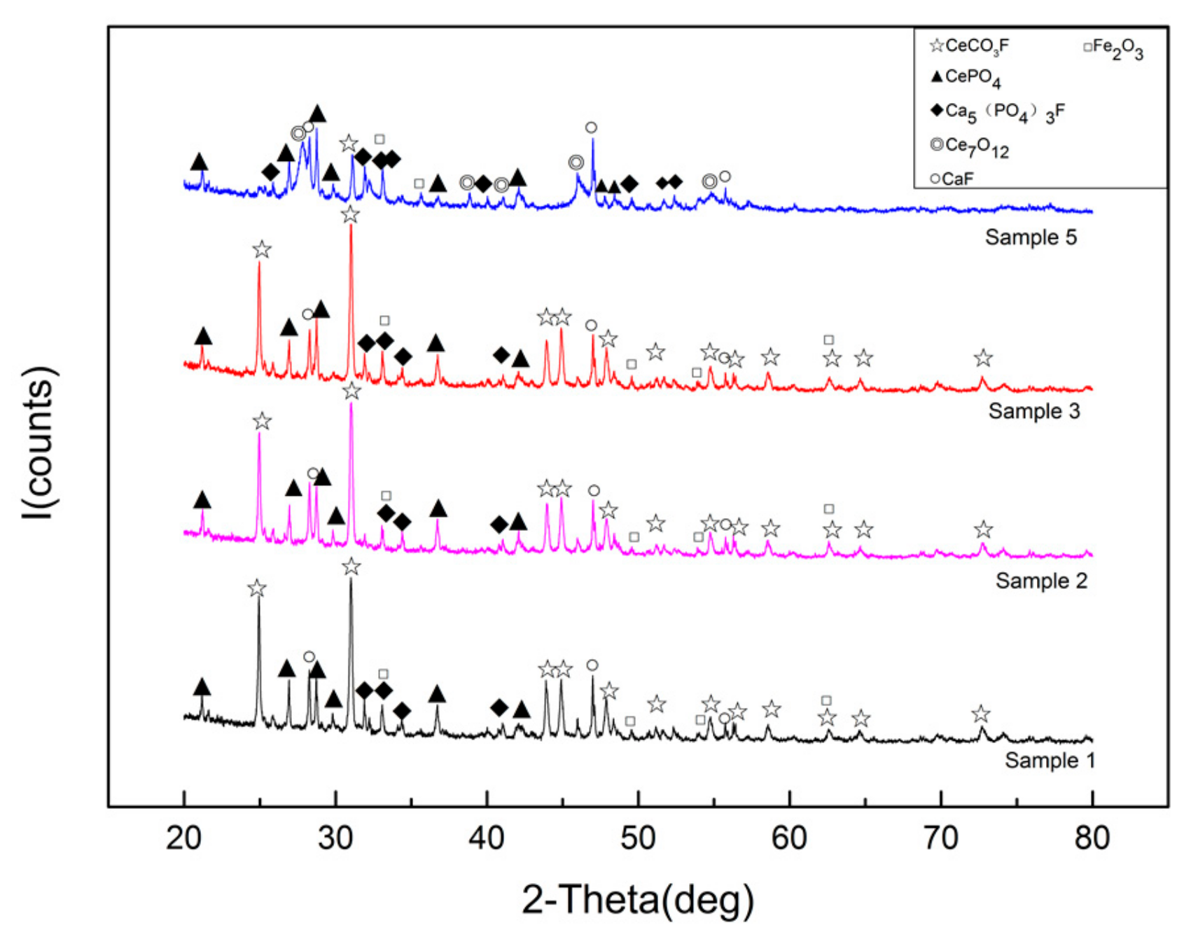 Materials 13 00580 g002