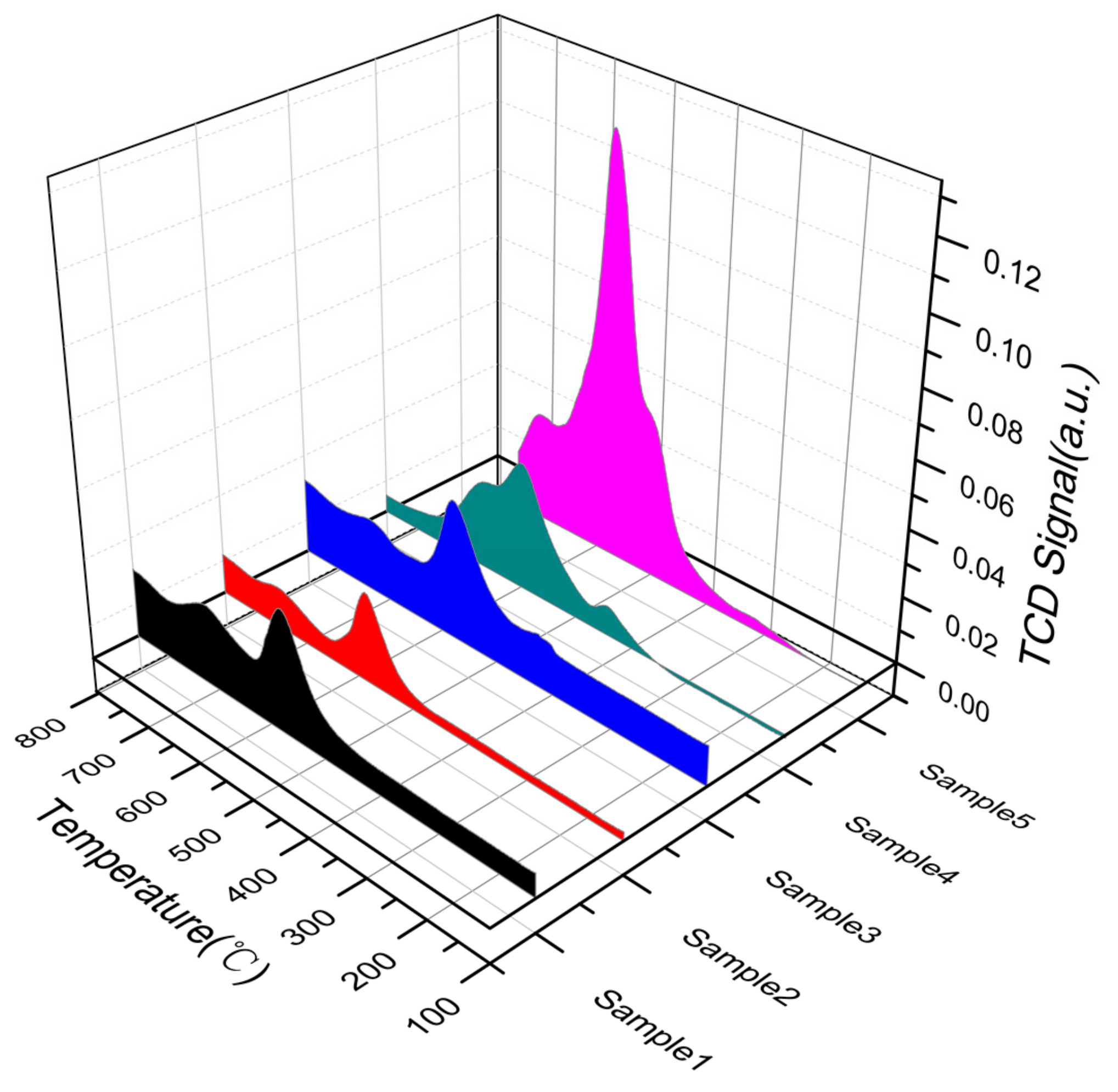 Materials 13 00580 g004